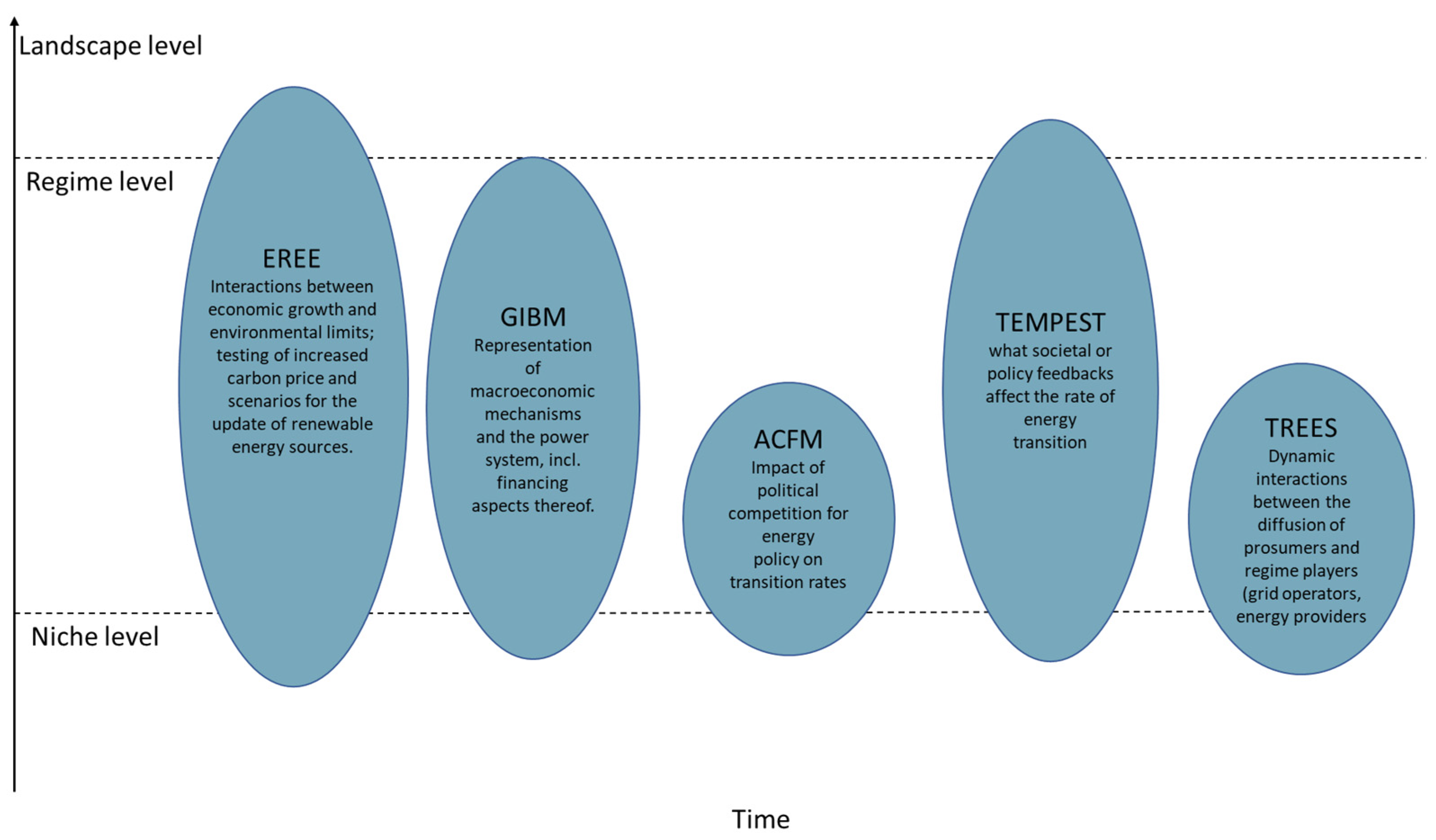 Sustainability 16 08326 g004