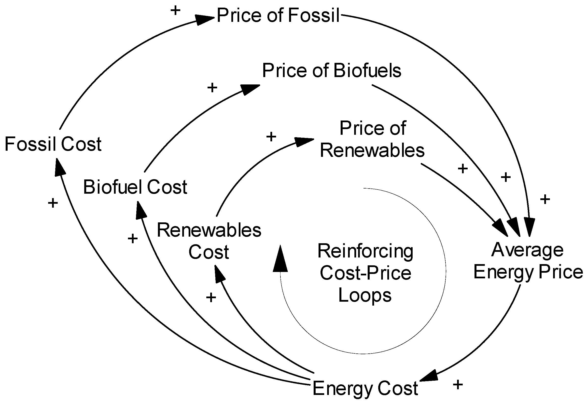 Sustainability 16 08326 g0a3