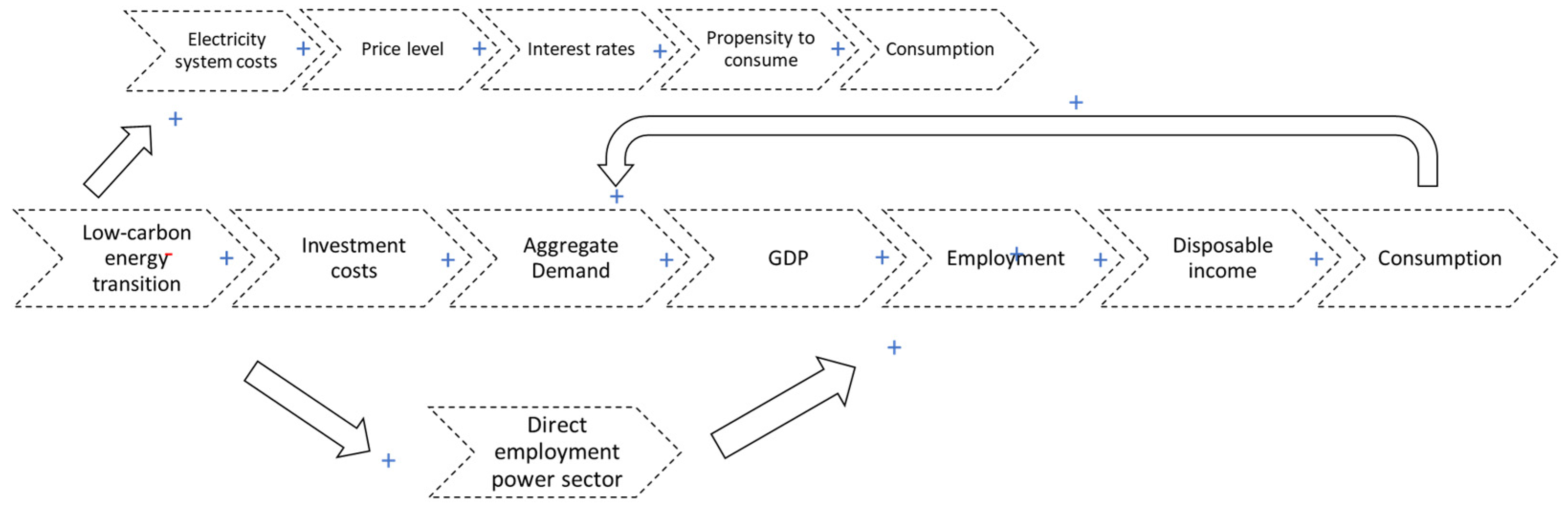 Sustainability 16 08326 g0a6