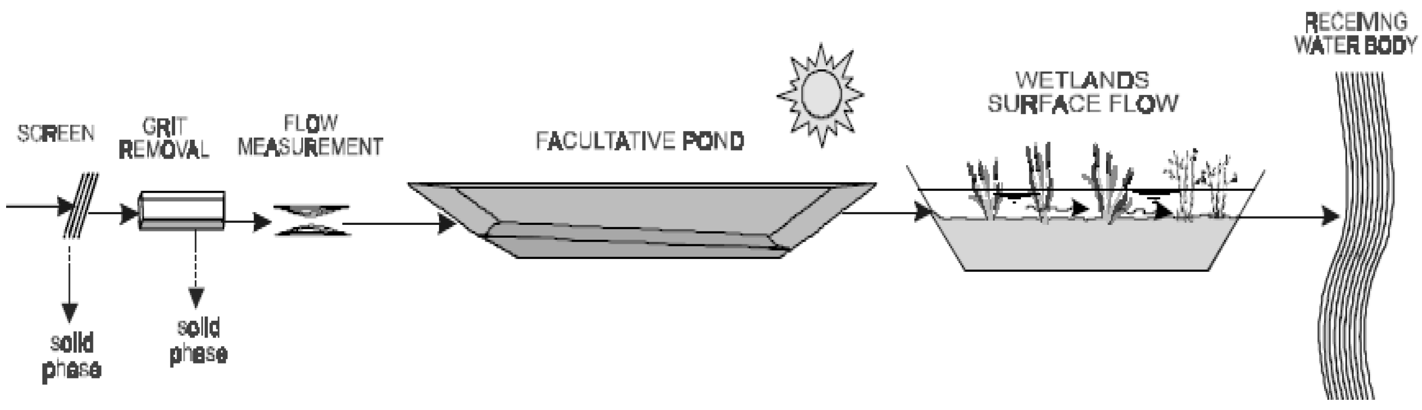 Sustainability 16 08334 g002