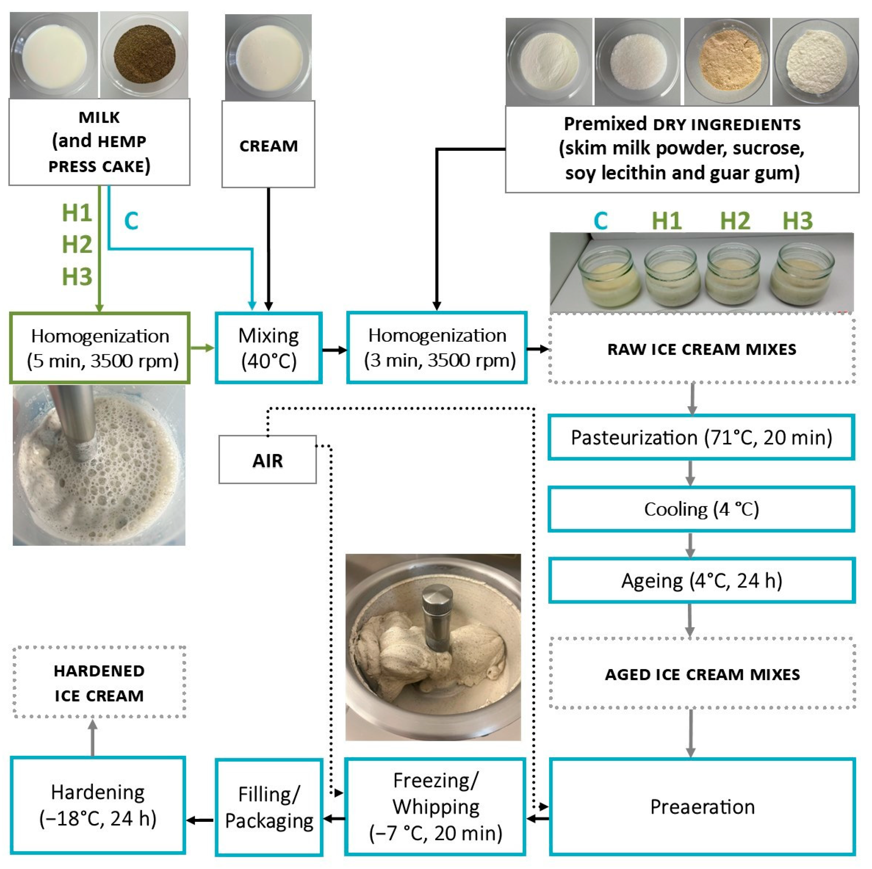 Sustainability 16 08354 g001