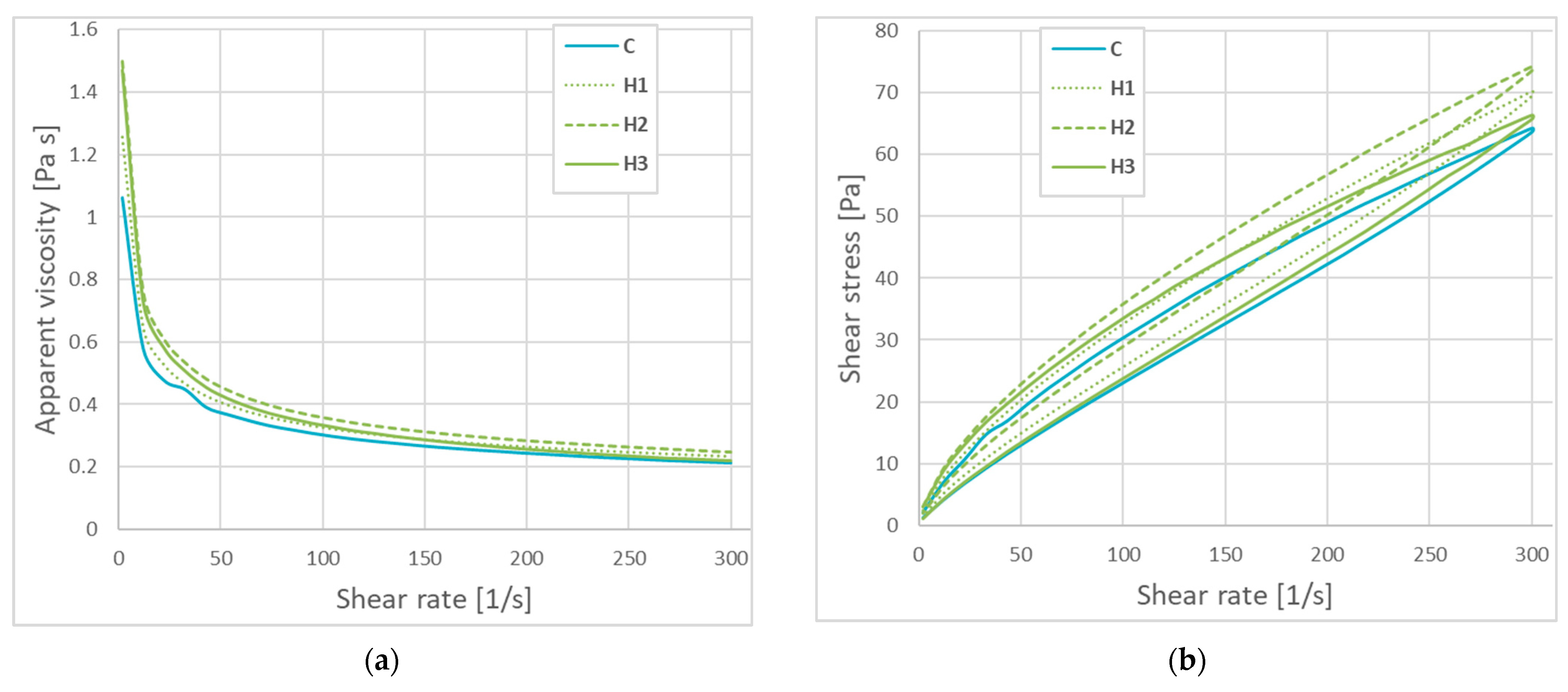 Sustainability 16 08354 g004