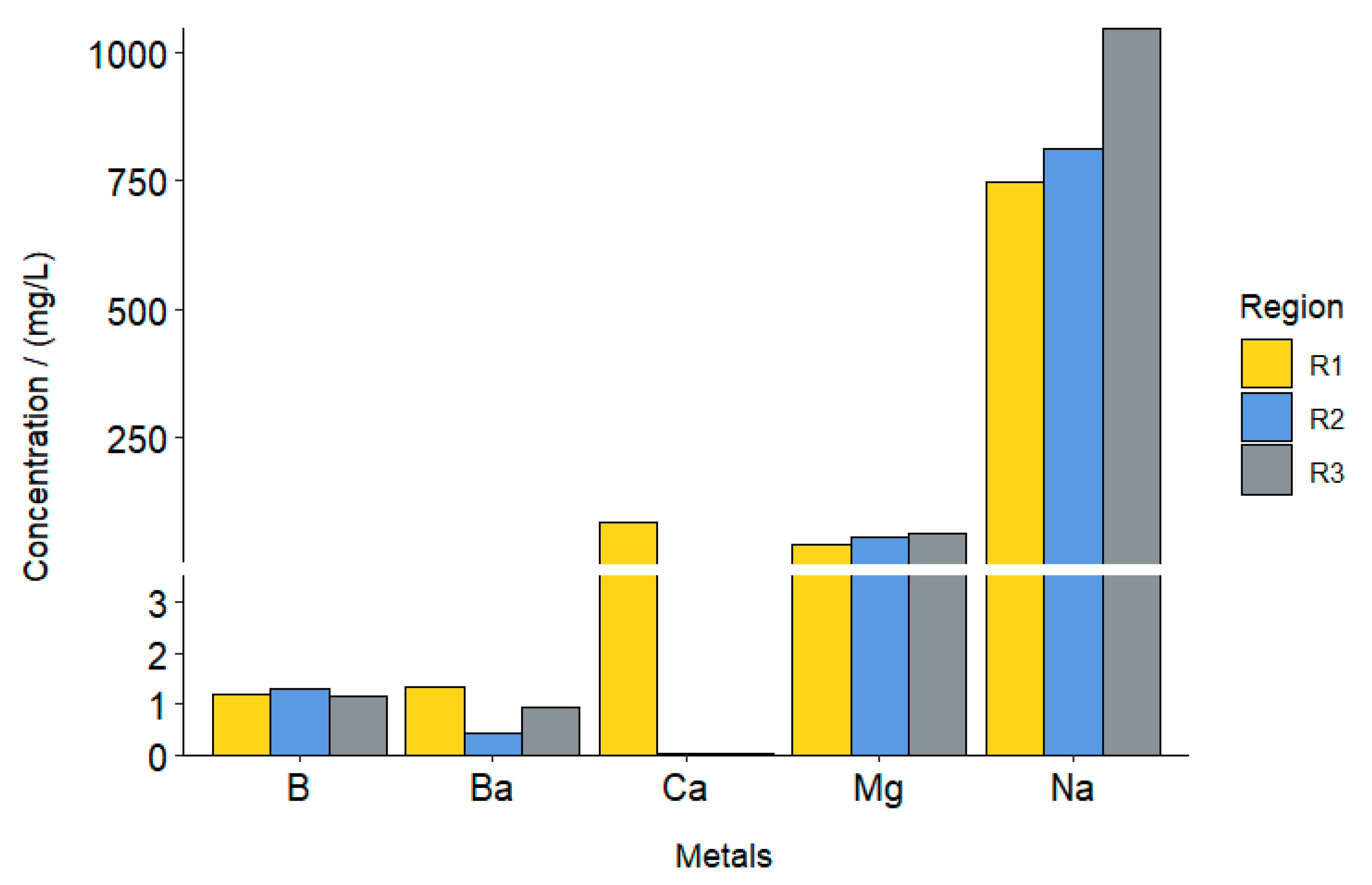Sustainability 16 08370 g006
