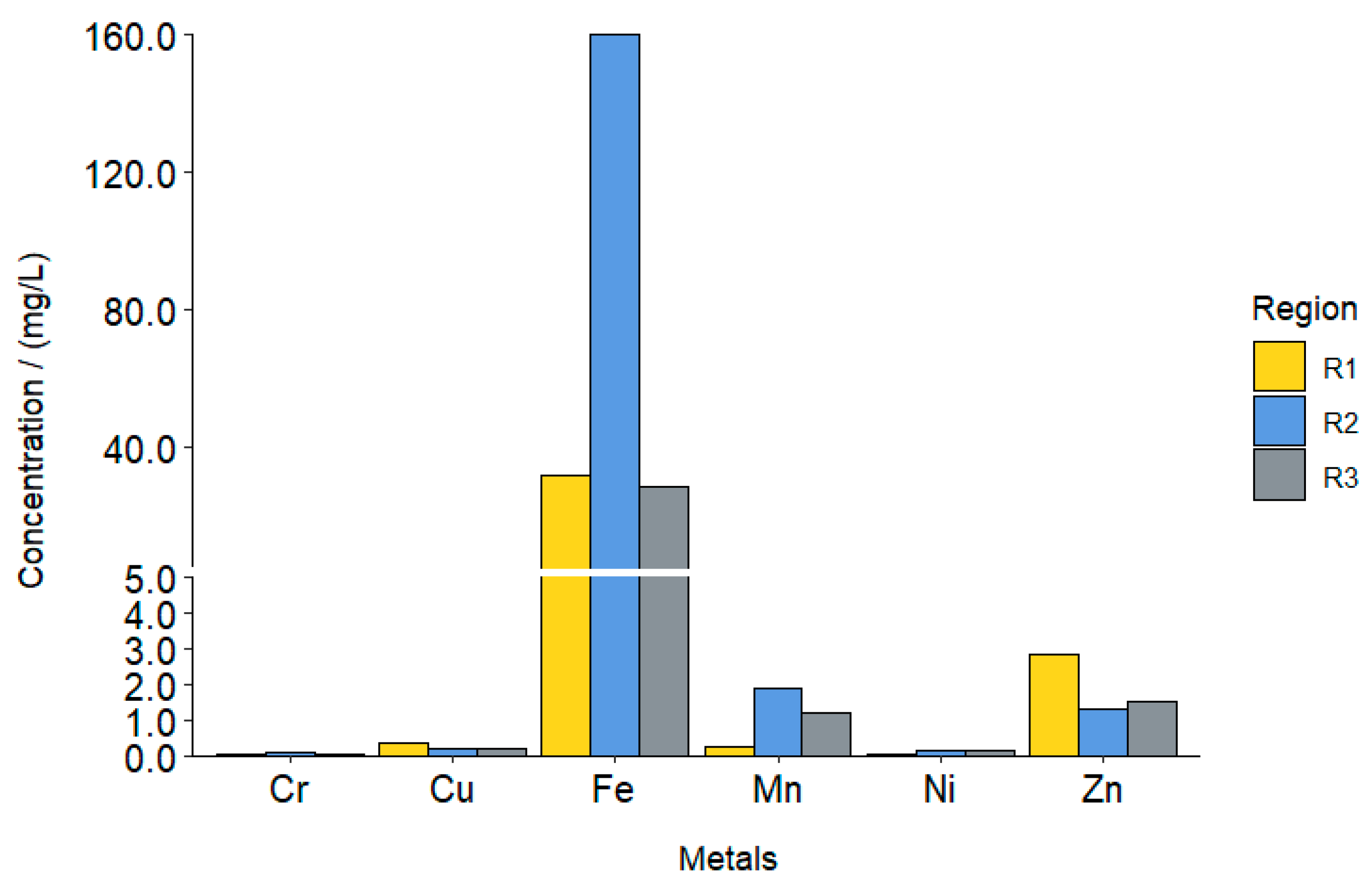 Sustainability 16 08370 g008
