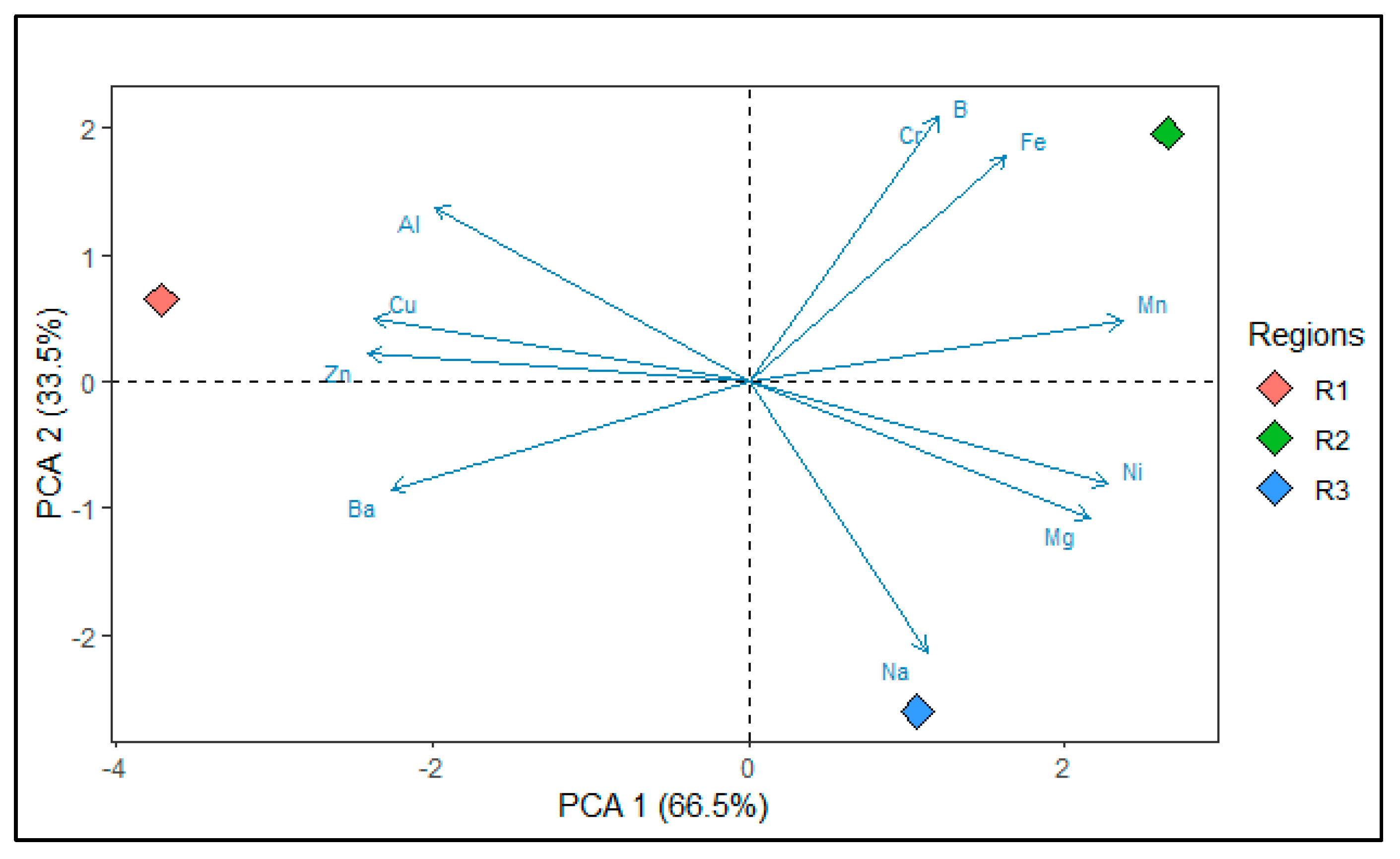 Sustainability 16 08370 g010