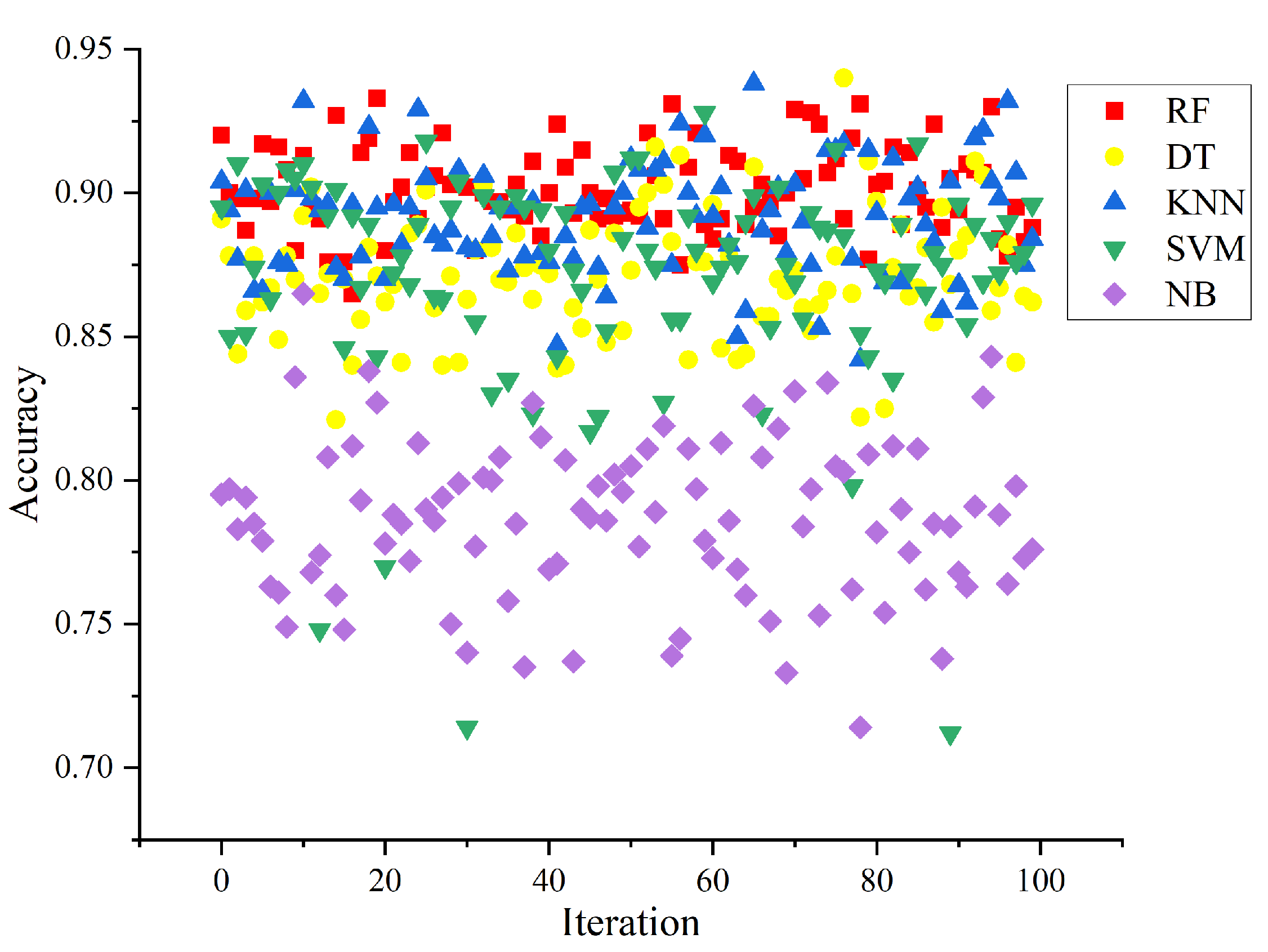 Sustainability 16 08373 g007