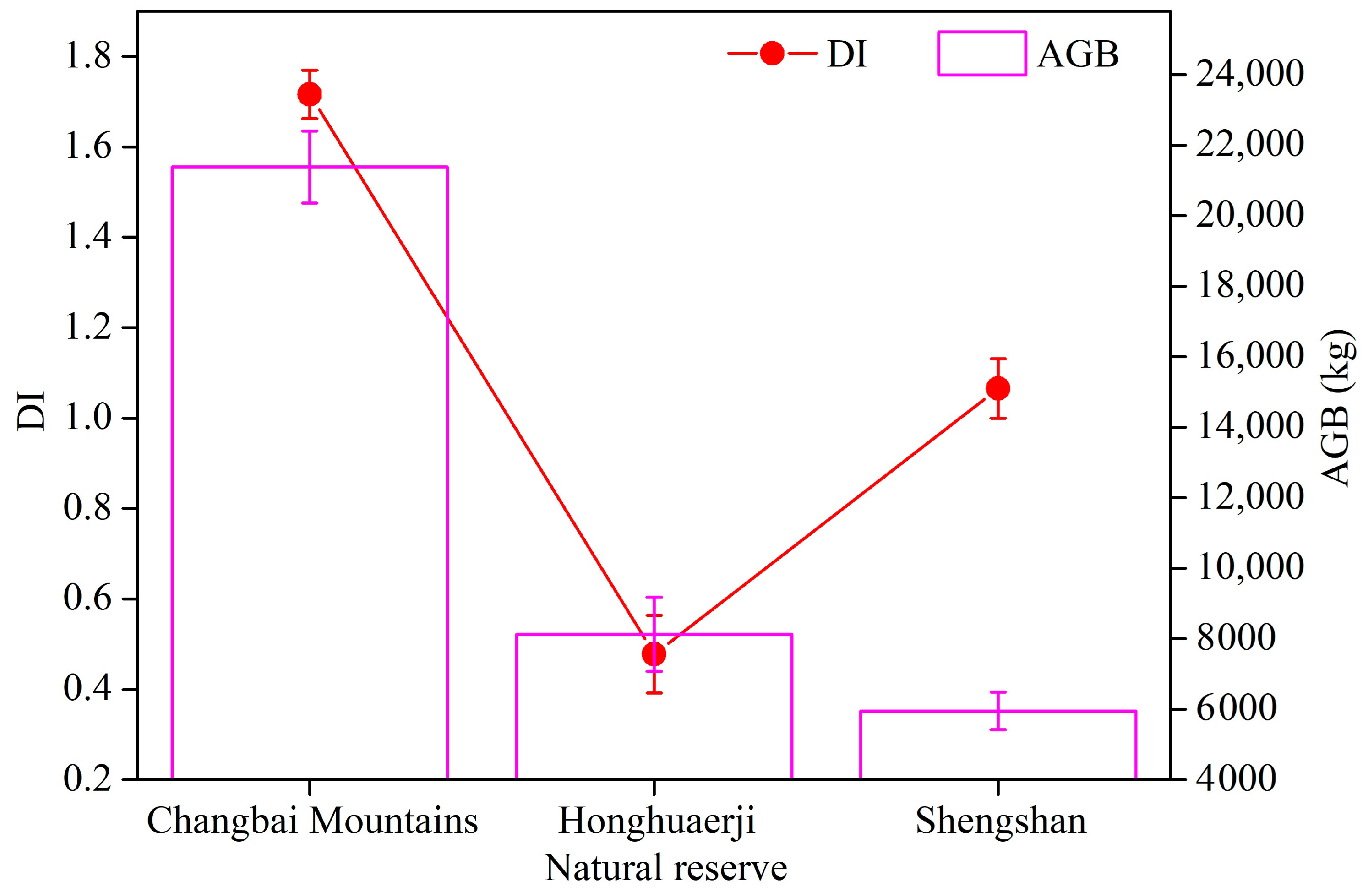 Sustainability 16 08378 g002