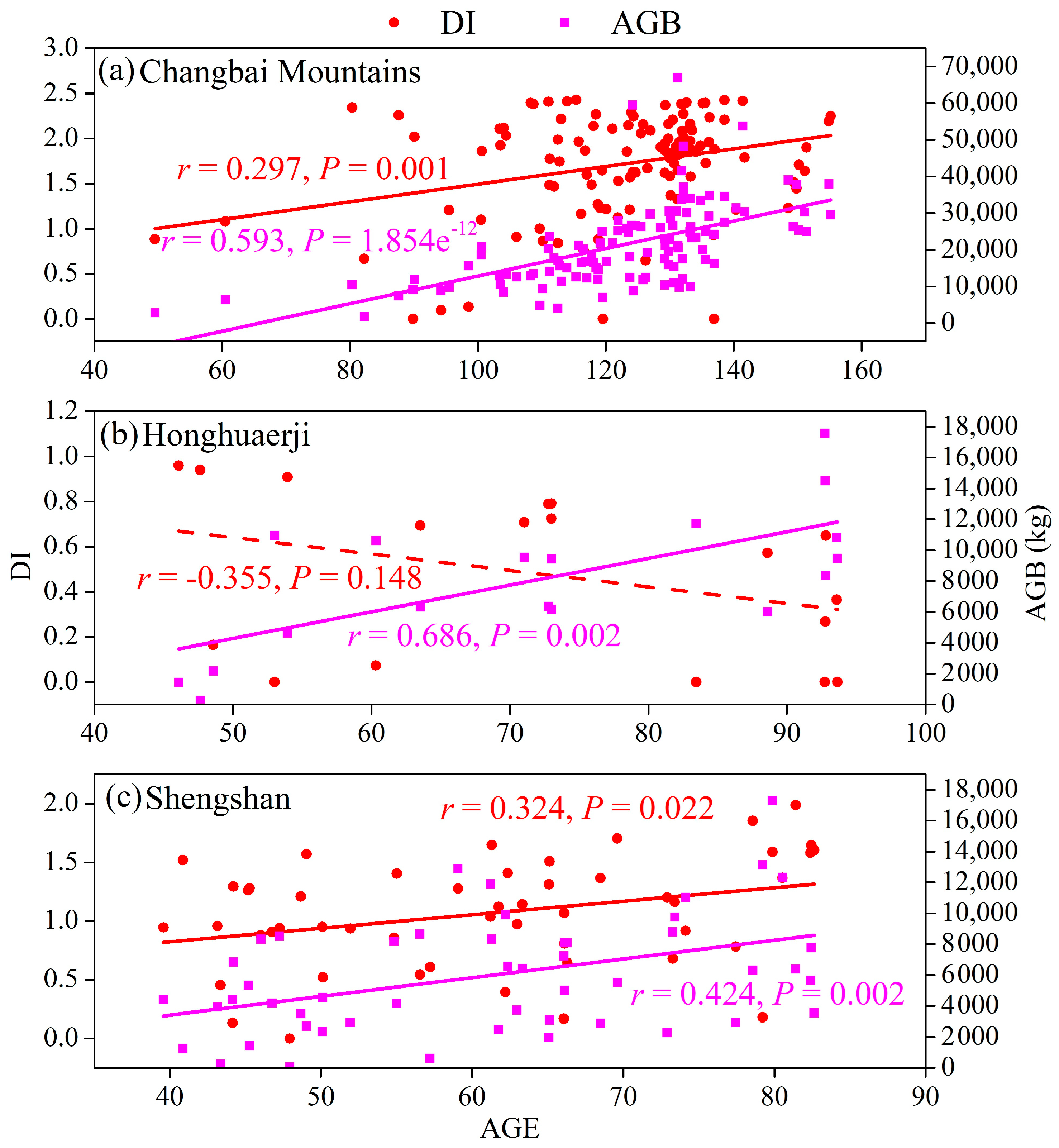 Sustainability 16 08378 g006