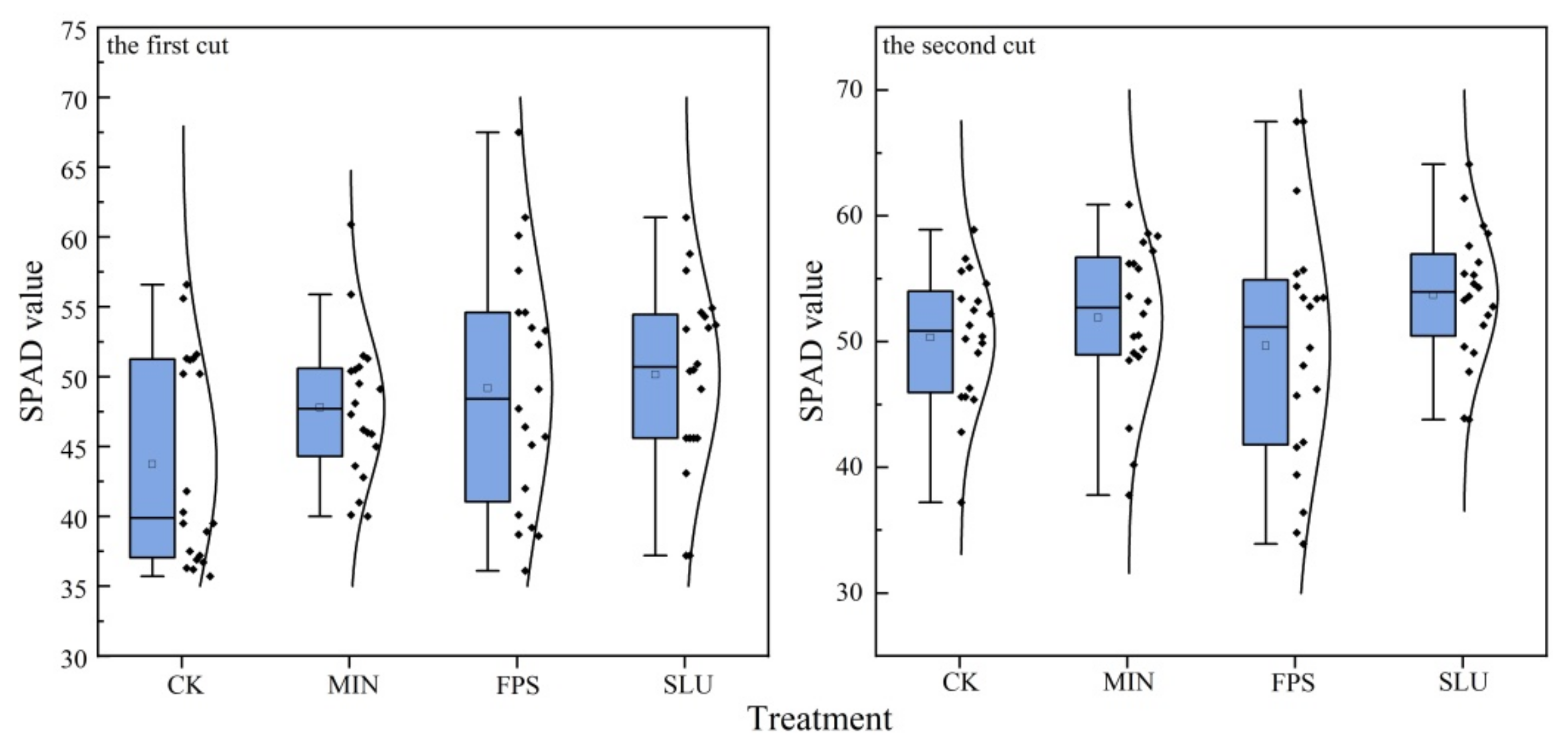 Sustainability 16 08379 g001