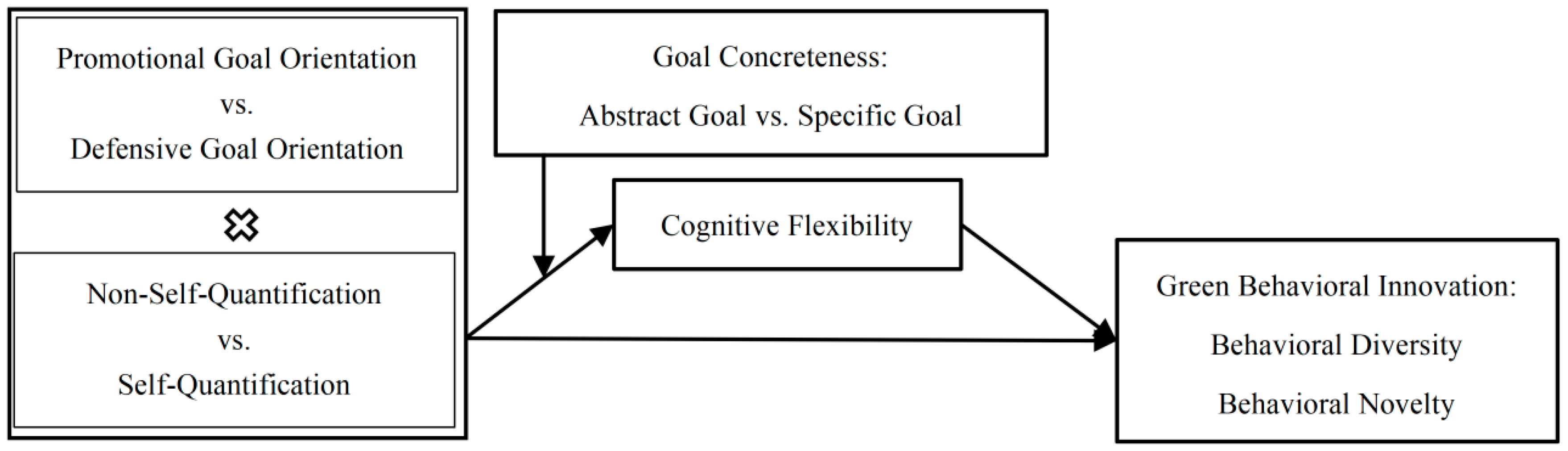 Sustainability 16 08383 g001 Sustainability 16 08383 g001