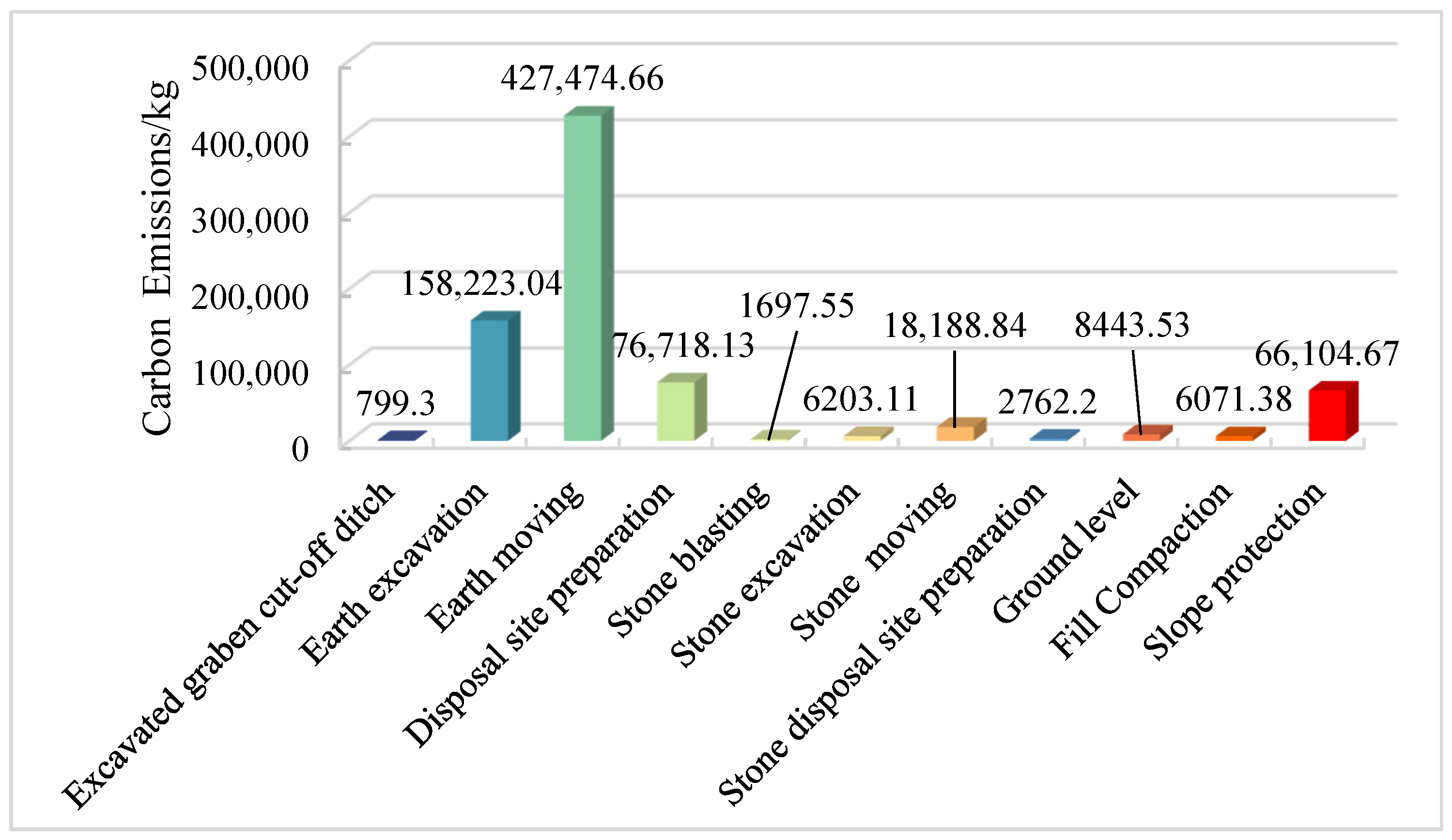 Sustainability 16 08384 g004