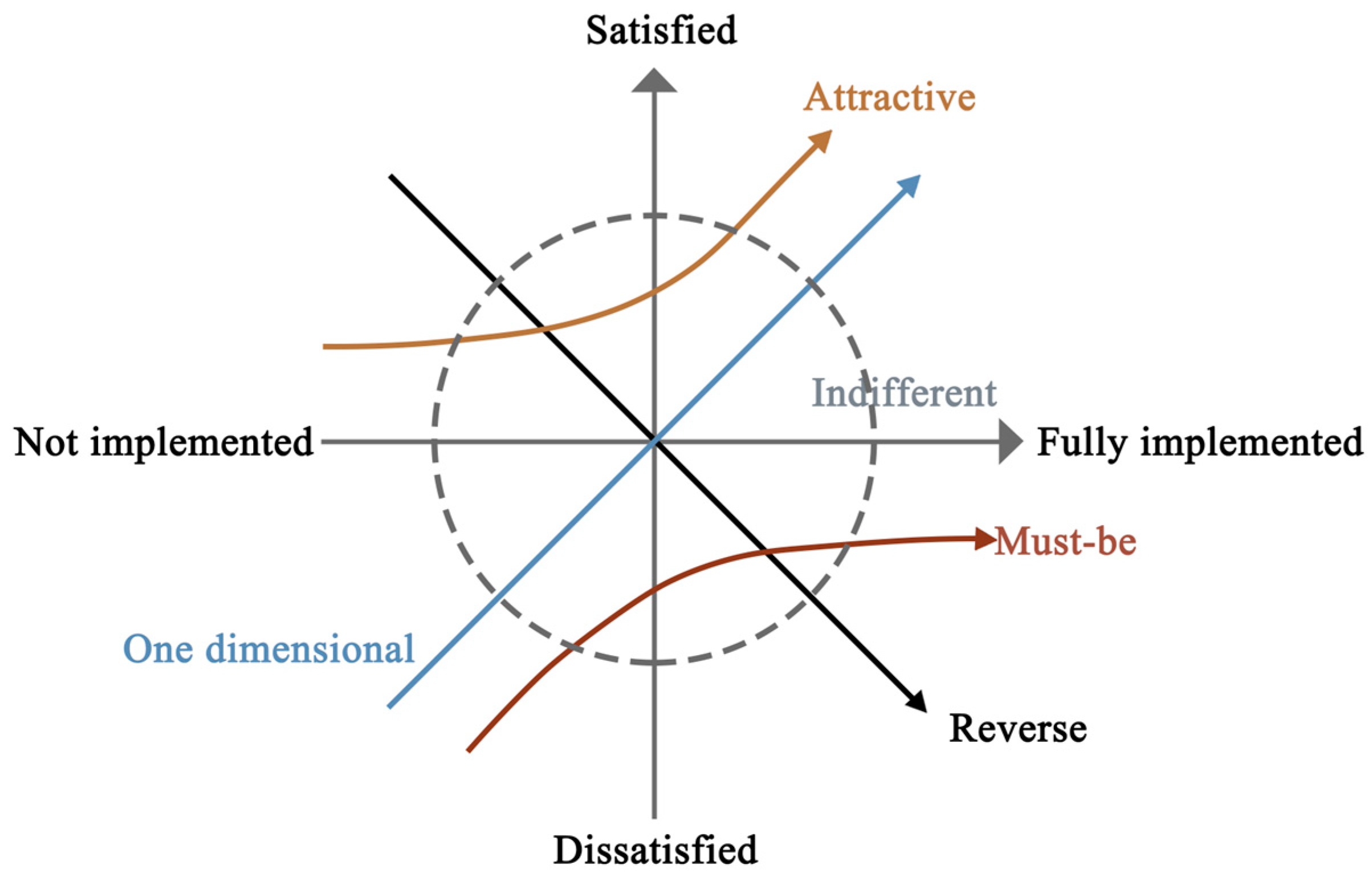 Sustainability 16 08387 g002