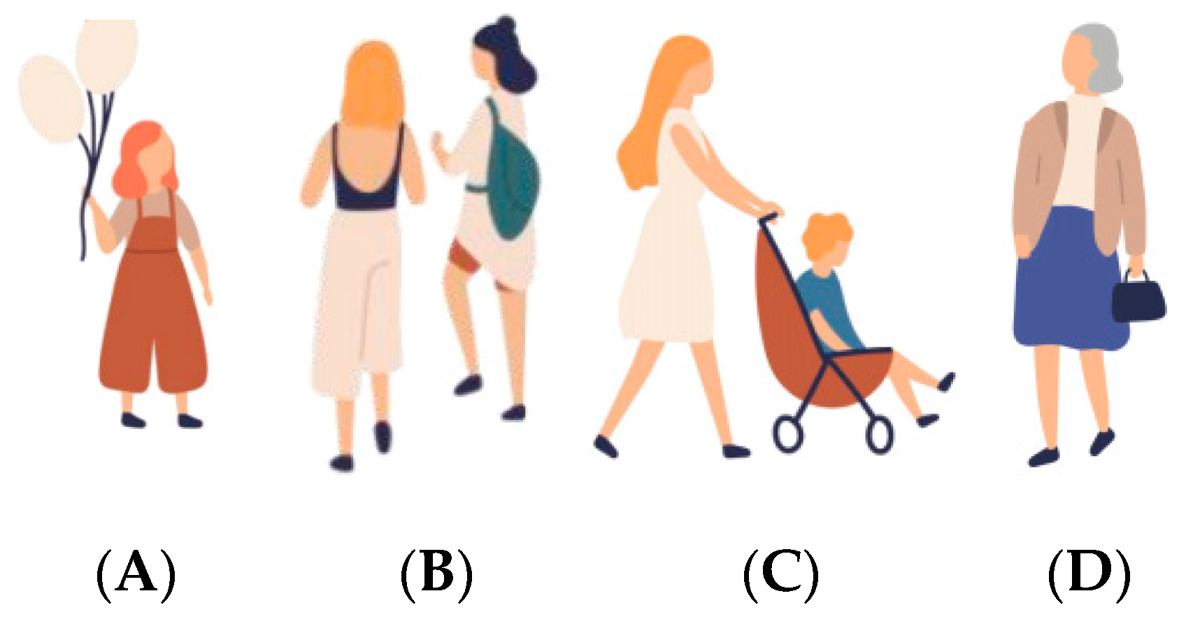 Sustainability 16 08387 g007