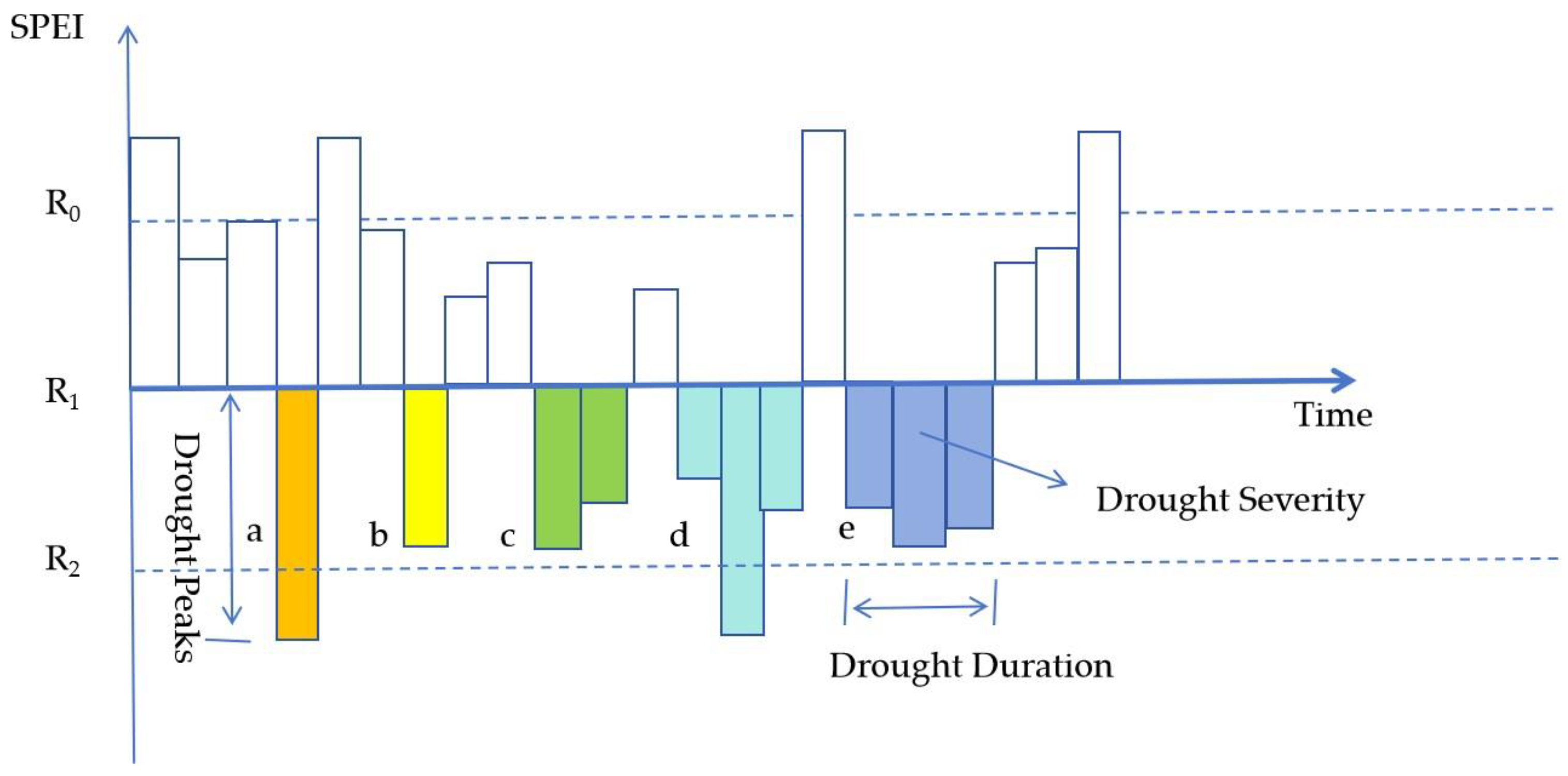 Sustainability 16 08397 g003