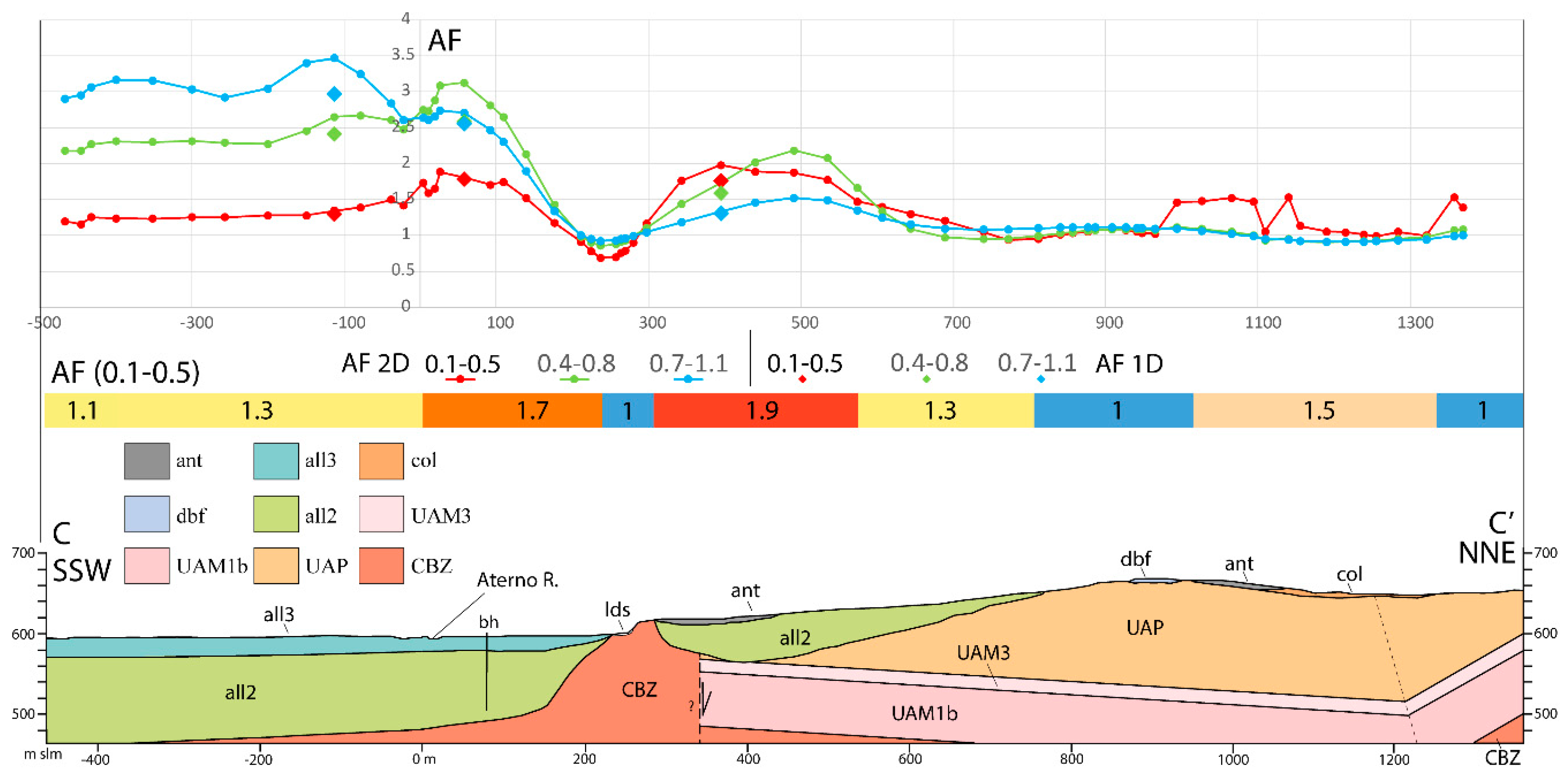 Sustainability 16 08401 g011