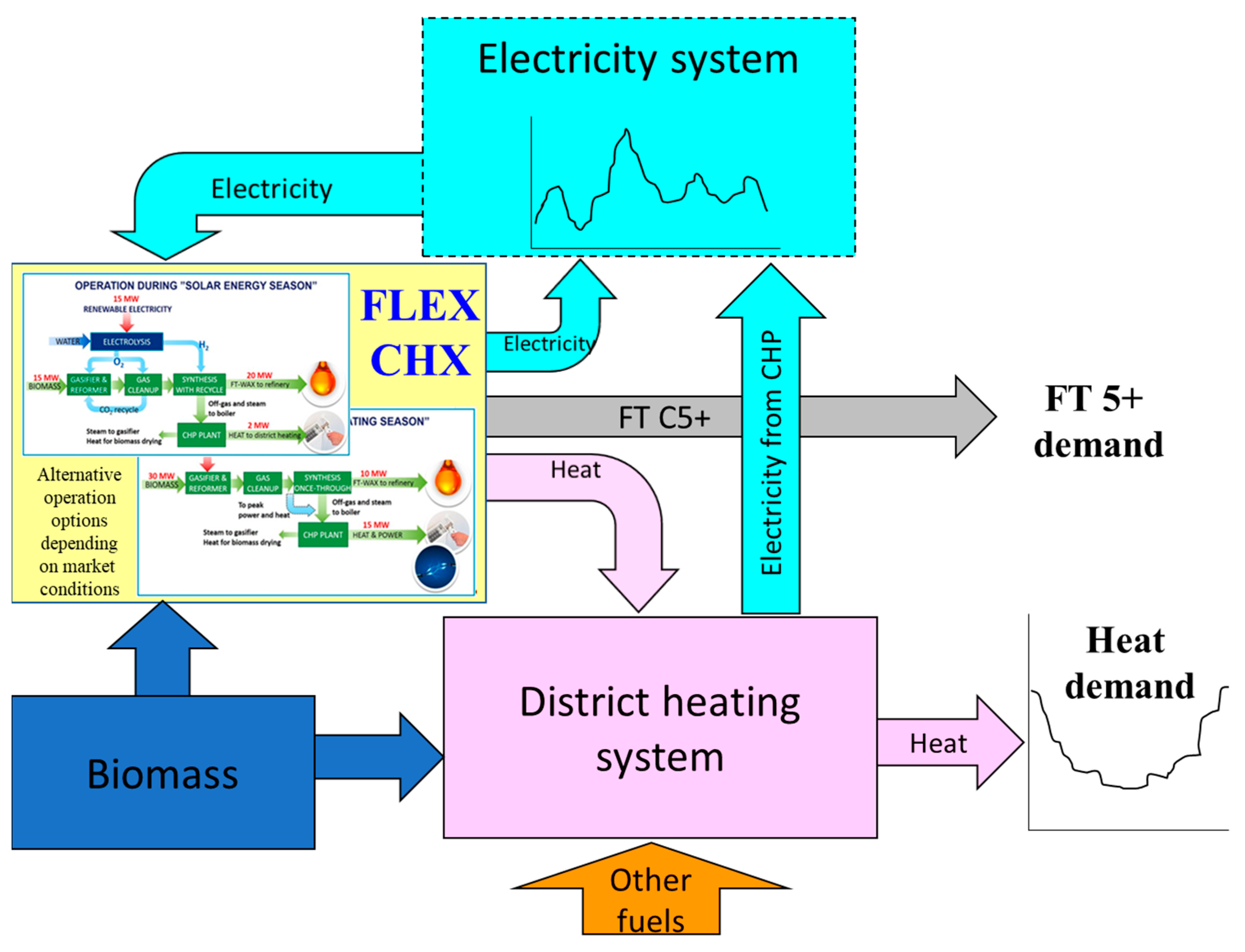 Sustainability 16 08406 g001