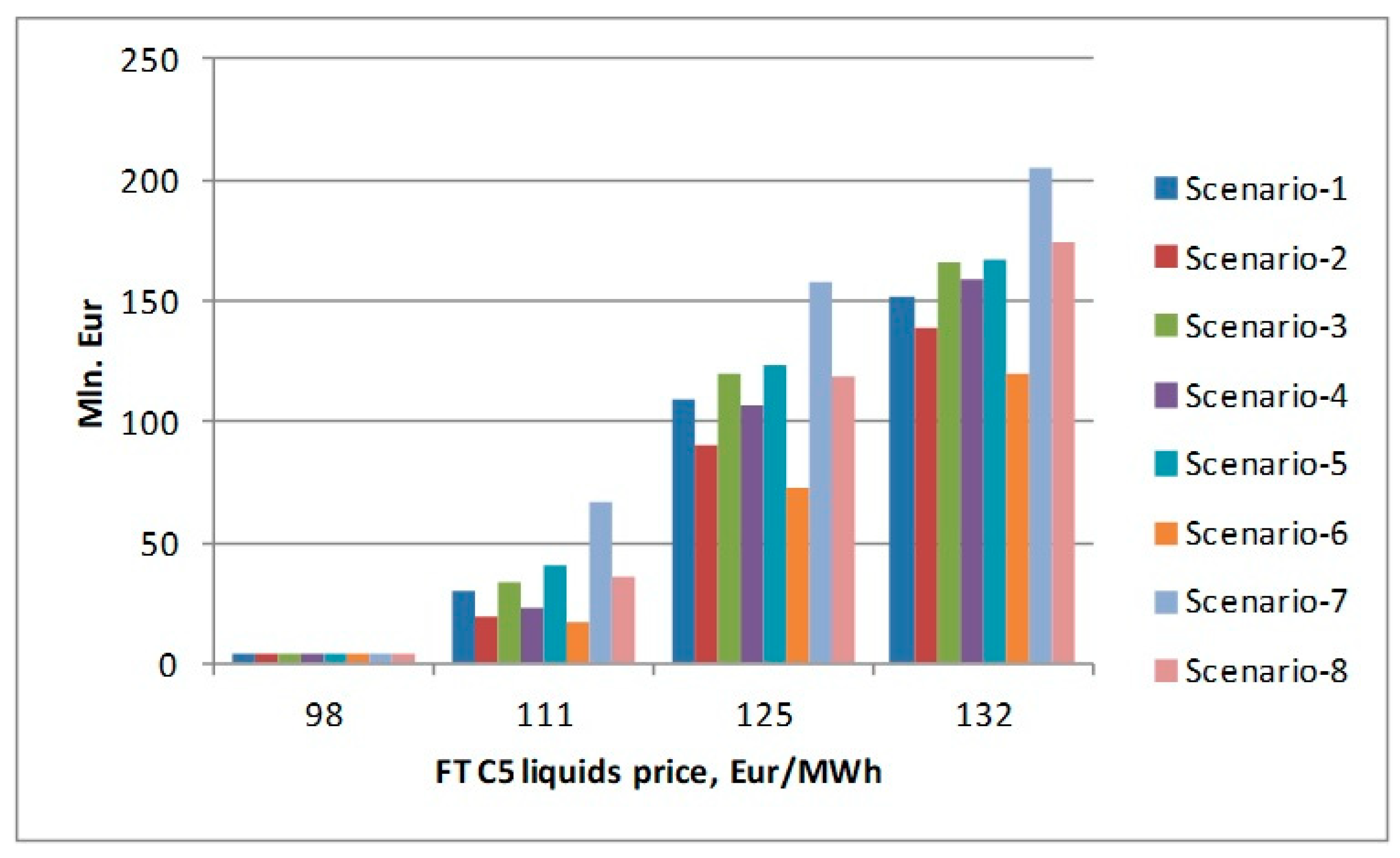 Sustainability 16 08406 g009