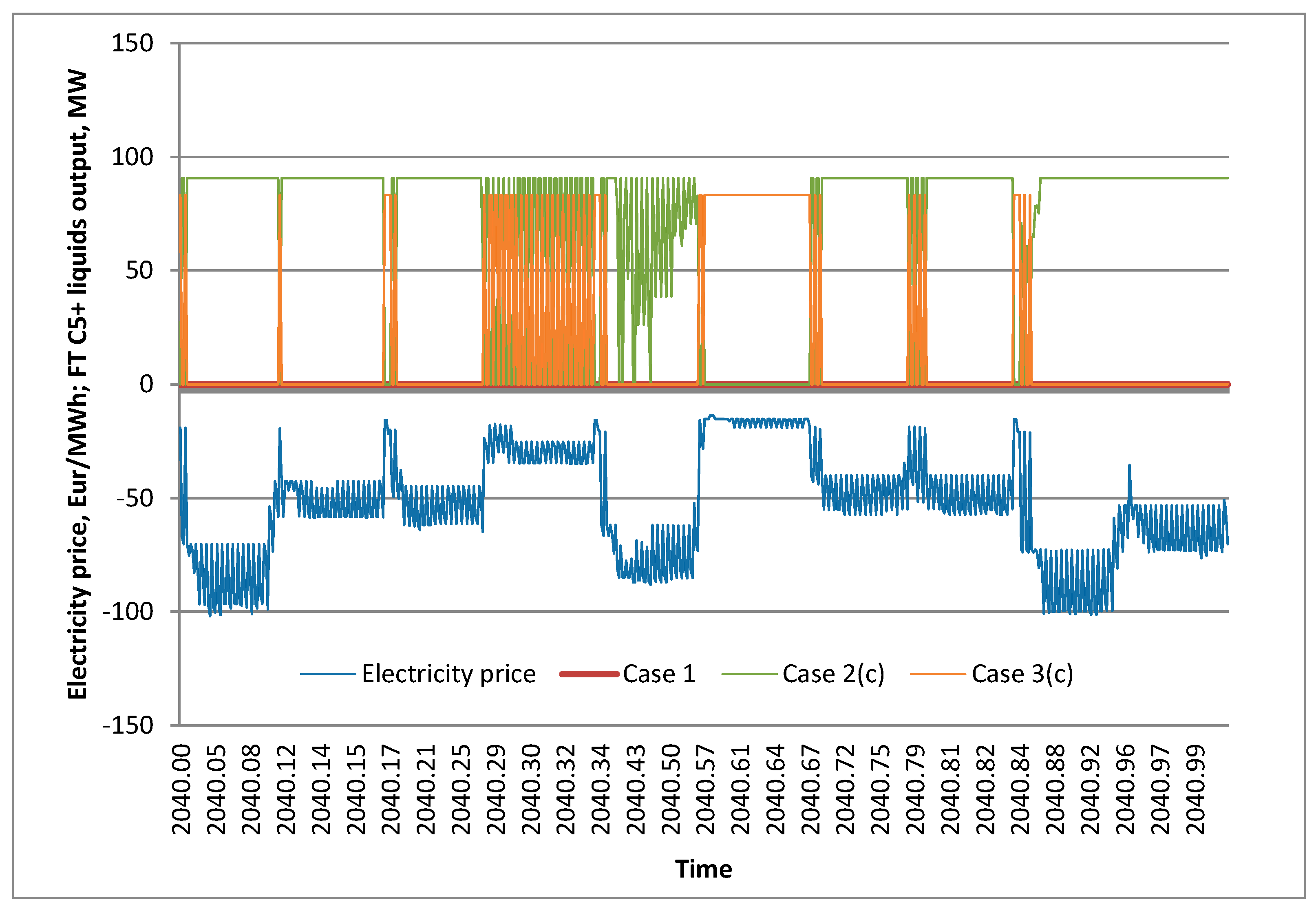 Sustainability 16 08406 g013