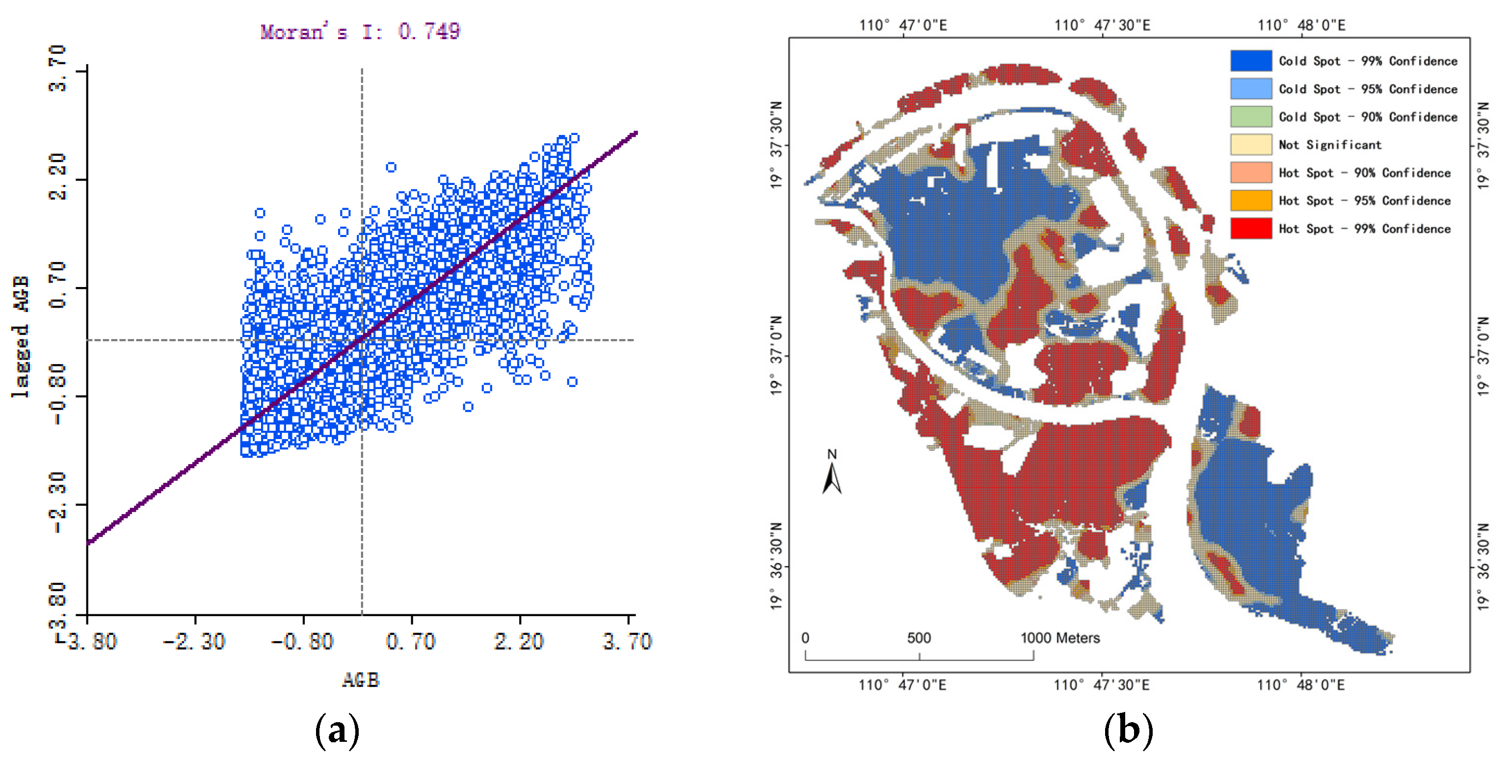 Sustainability 16 08408 g007
