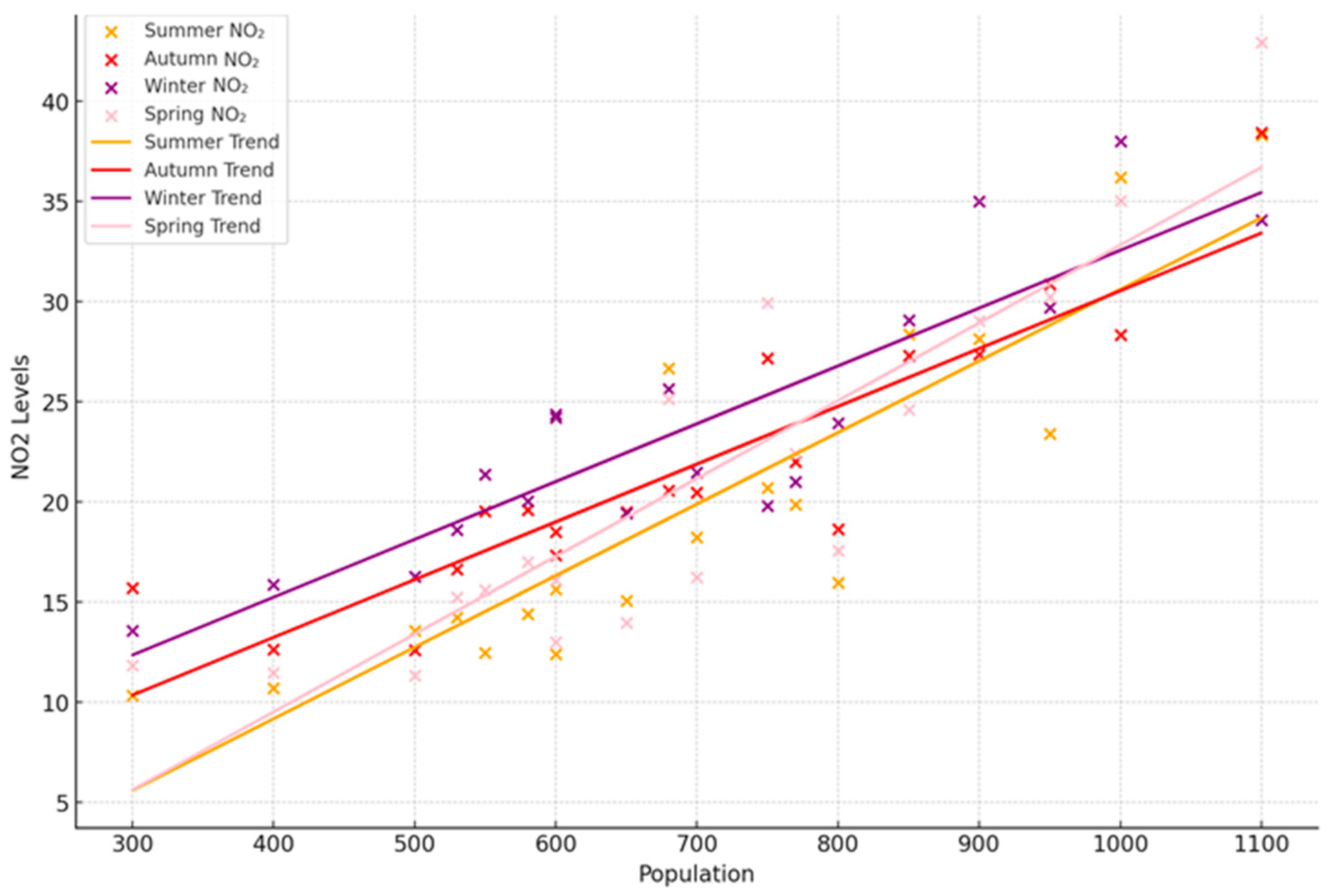Sustainability 16 08413 g009