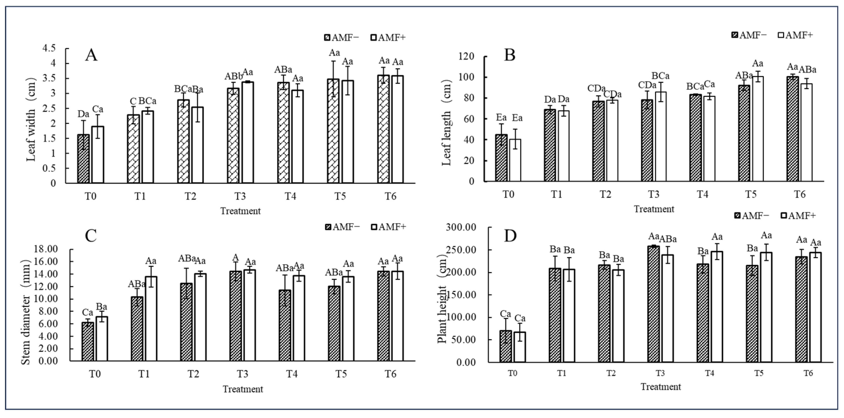 Sustainability 16 08416 g001