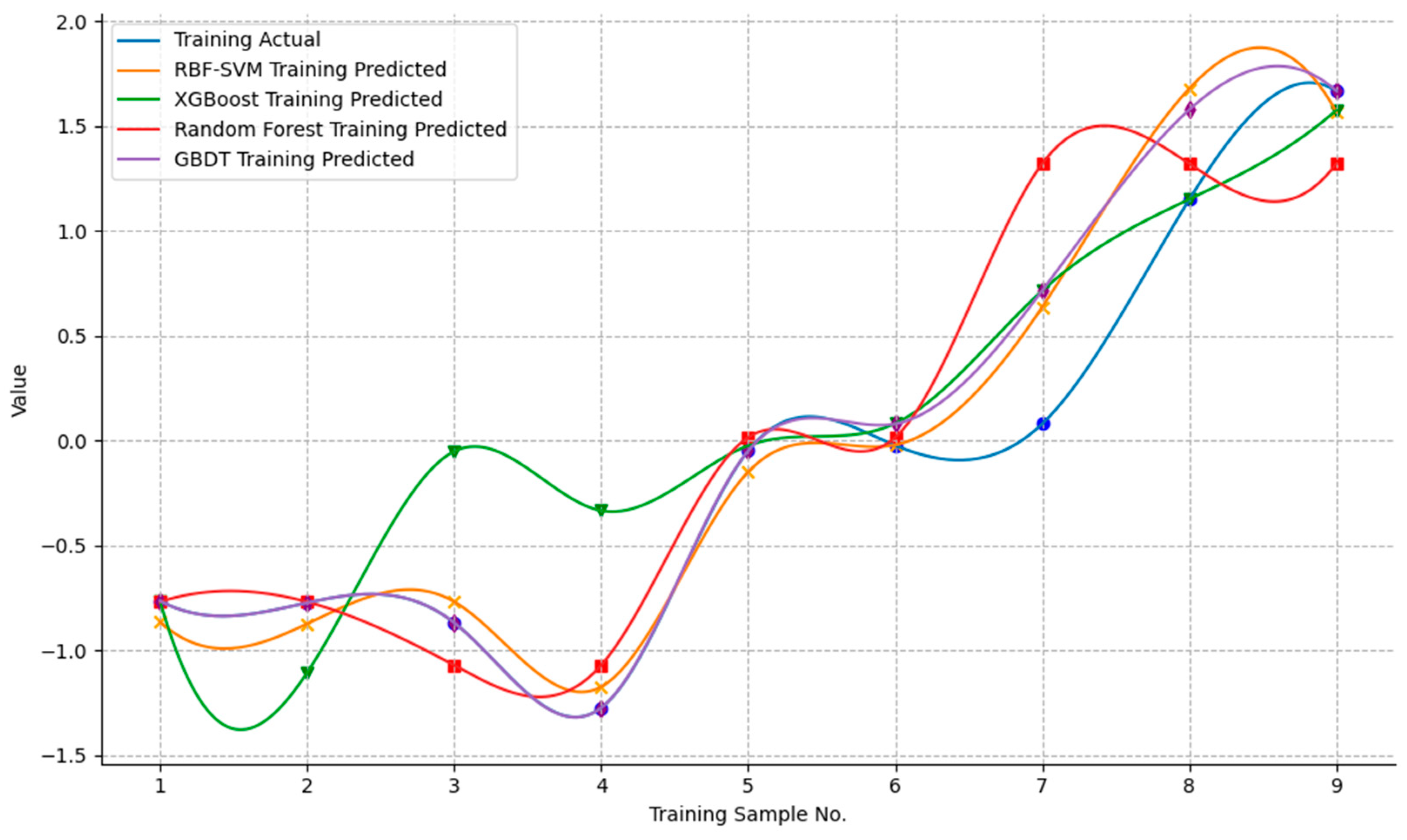 Sustainability 16 08419 g002