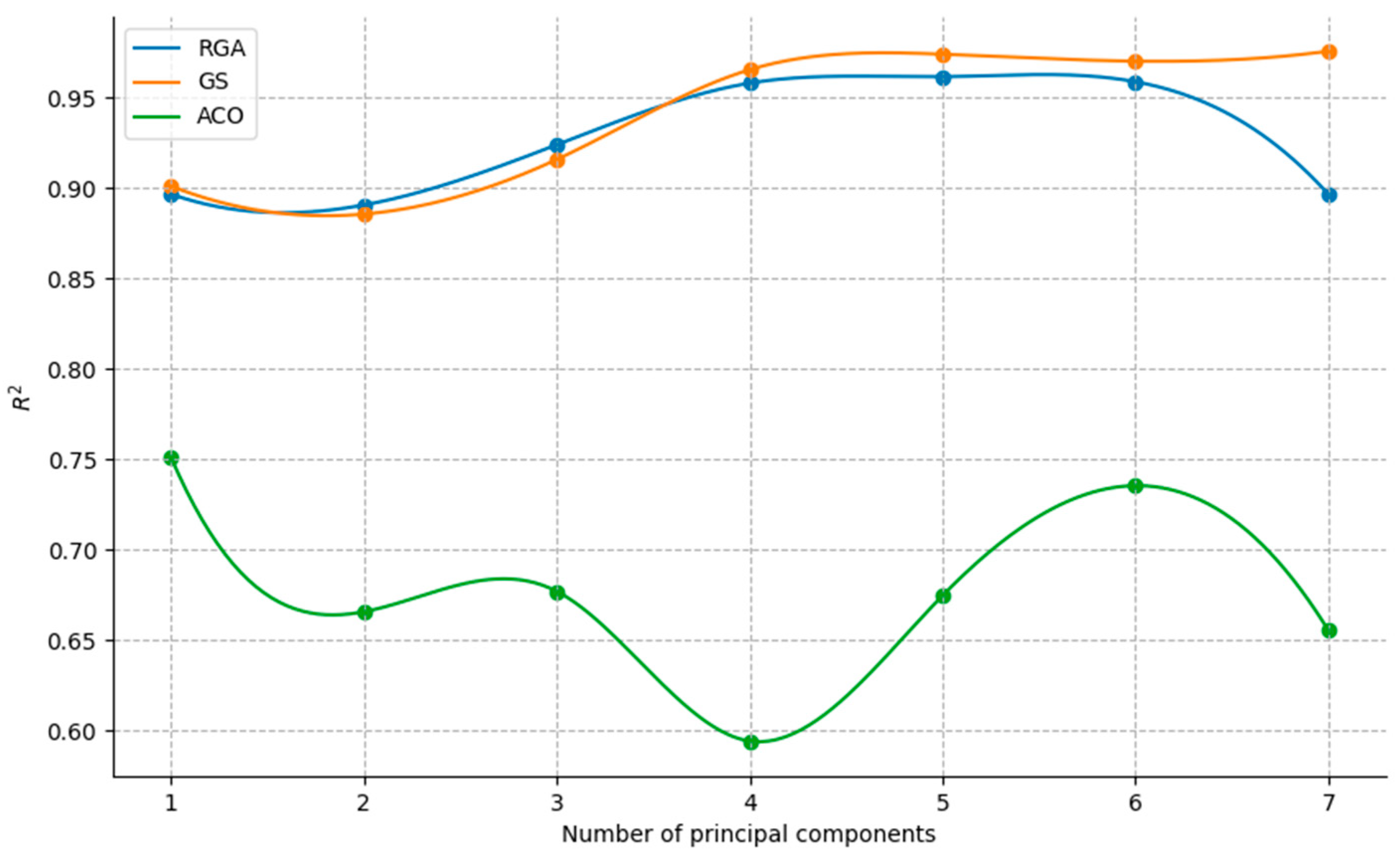 Sustainability 16 08419 g004
