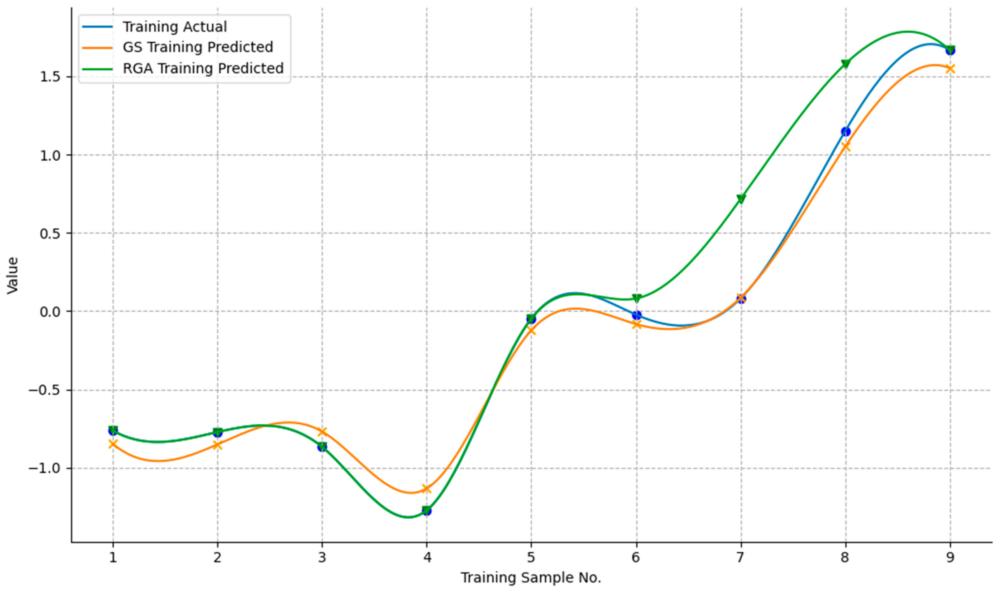 Sustainability 16 08419 g005