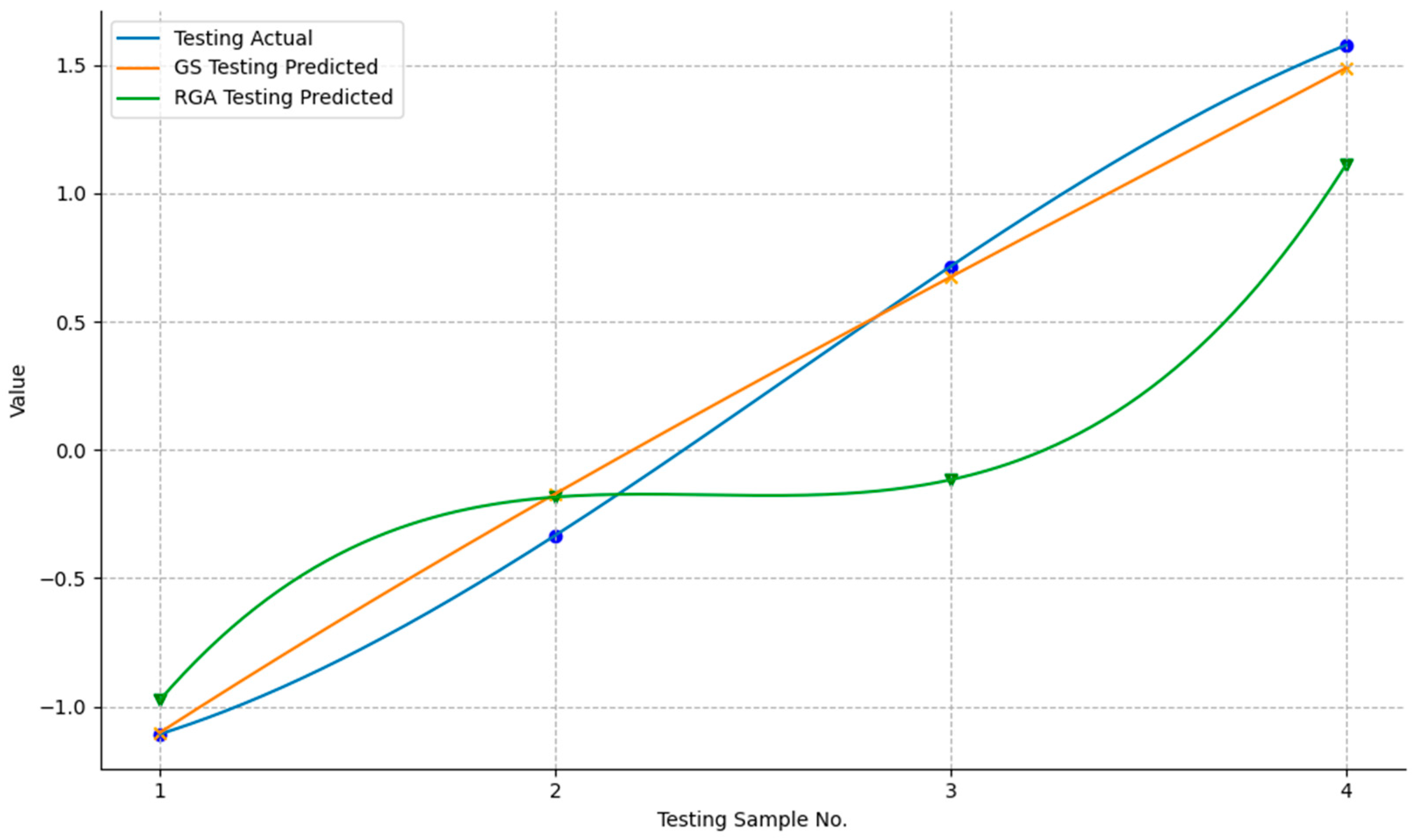 Sustainability 16 08419 g006