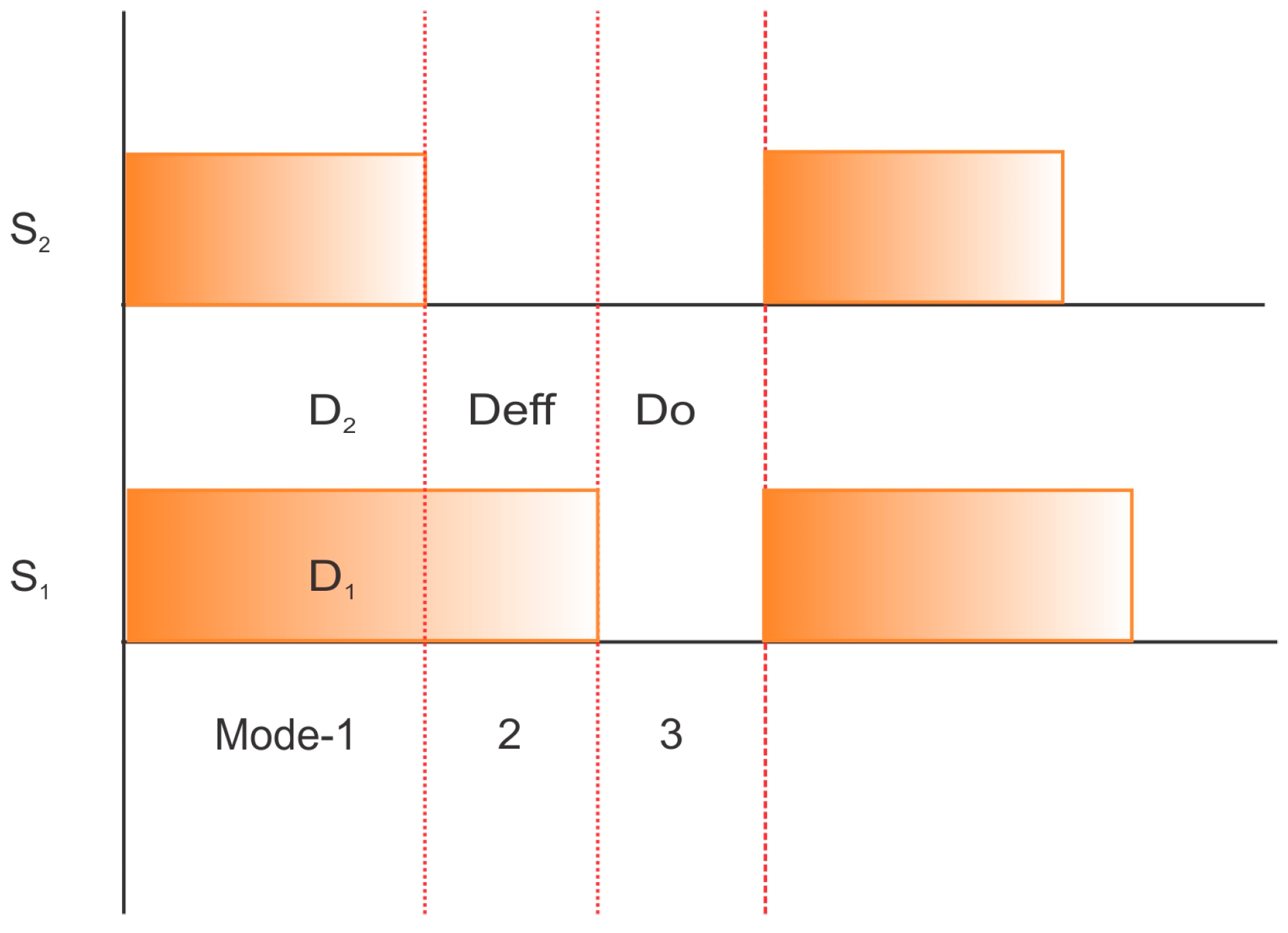 Sustainability 16 08423 g005