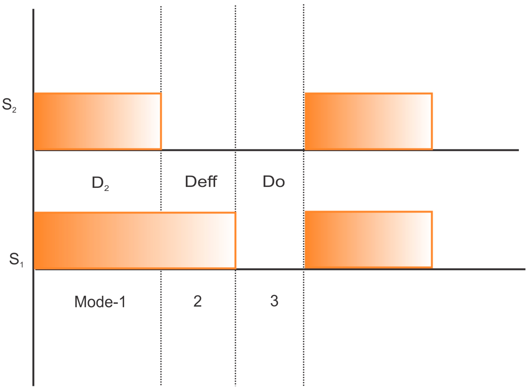 Sustainability 16 08423 g008