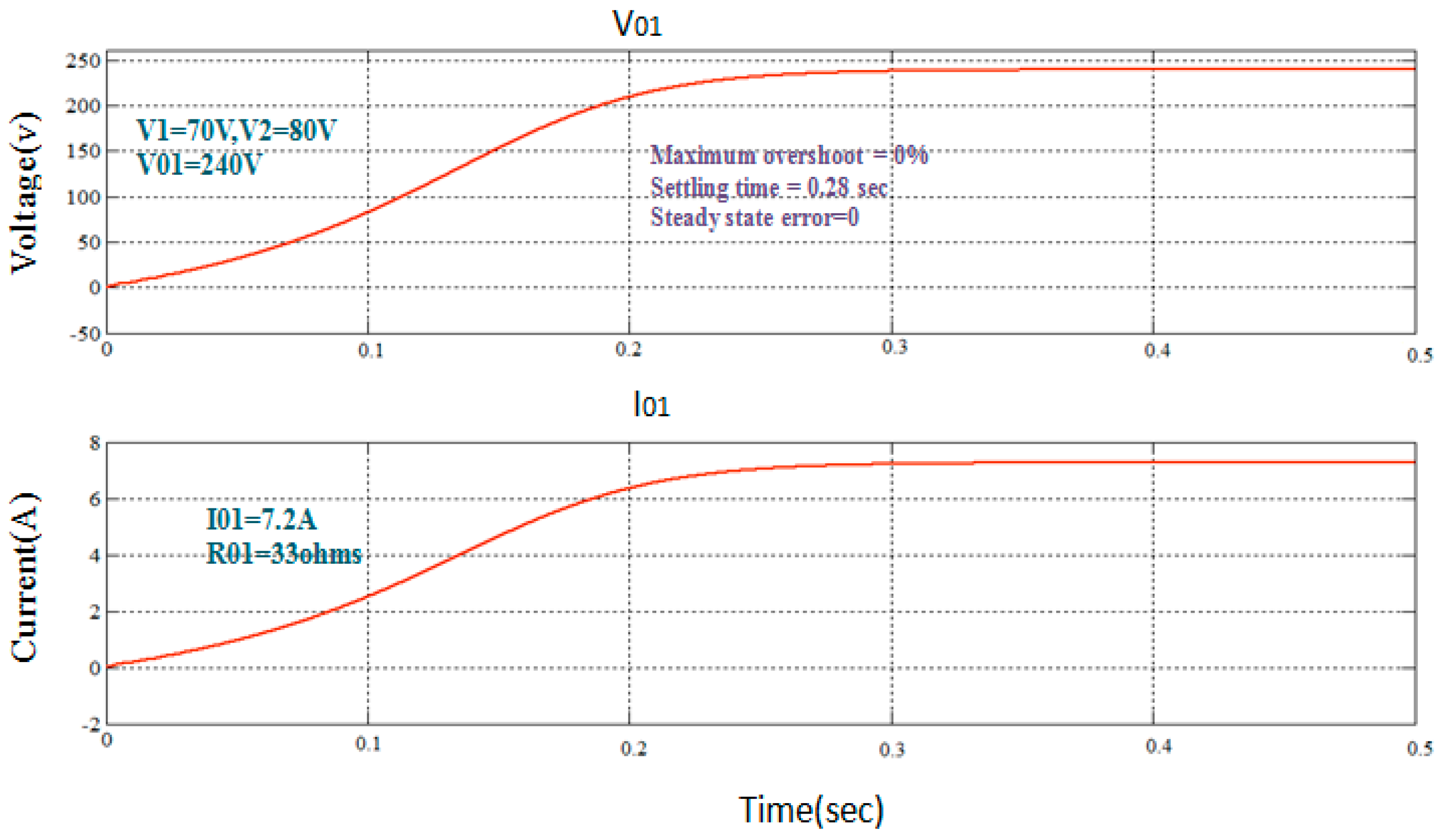 Sustainability 16 08423 g015