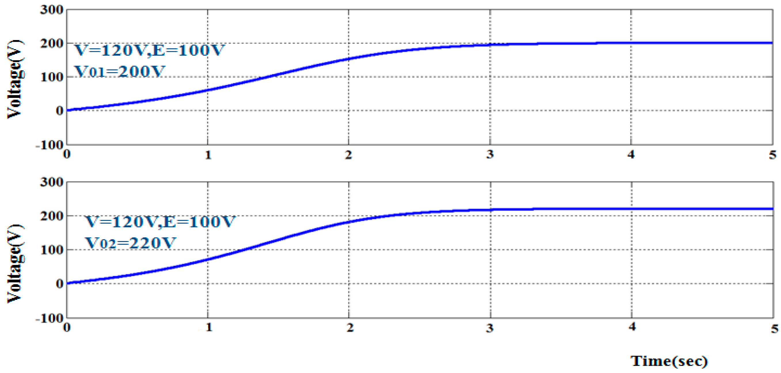 Sustainability 16 08423 g017