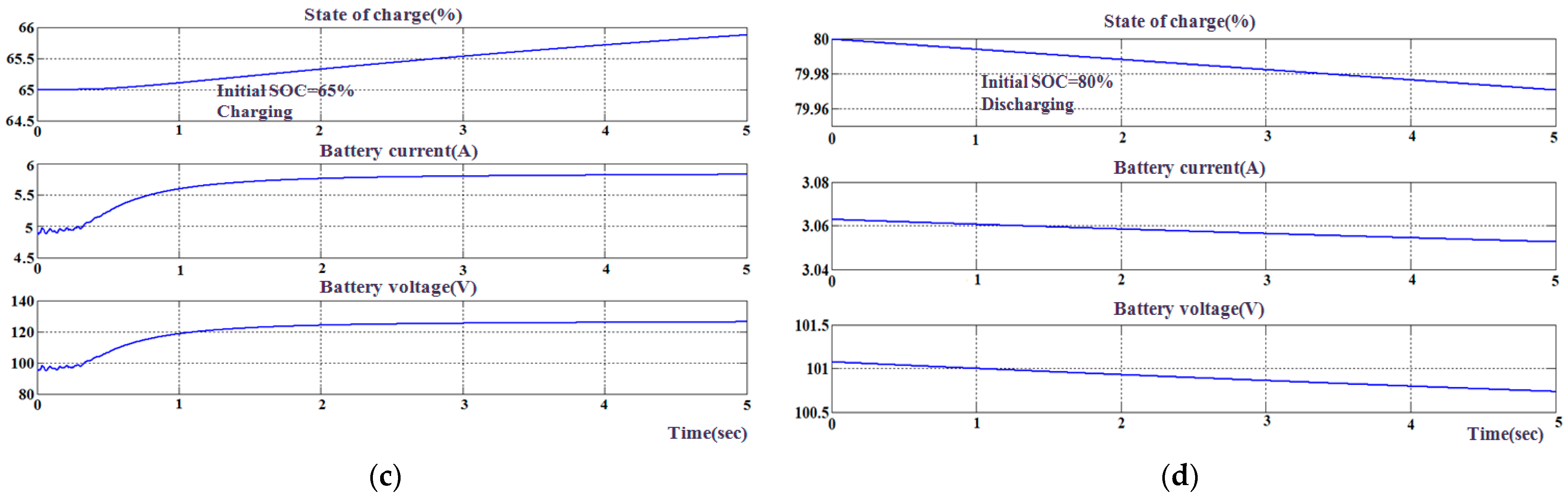 Sustainability 16 08423 g018b