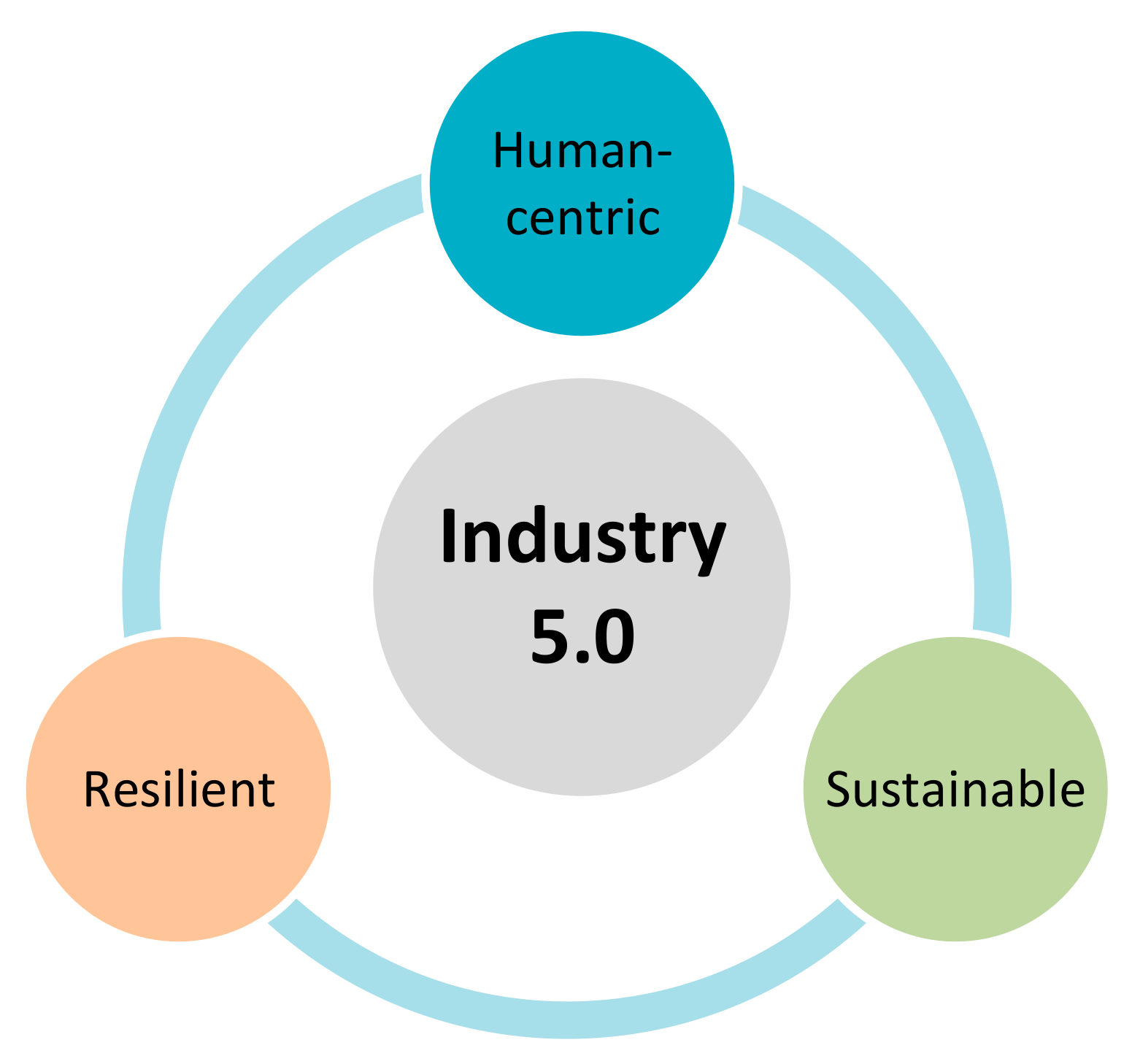 Sustainability 16 08424 g001