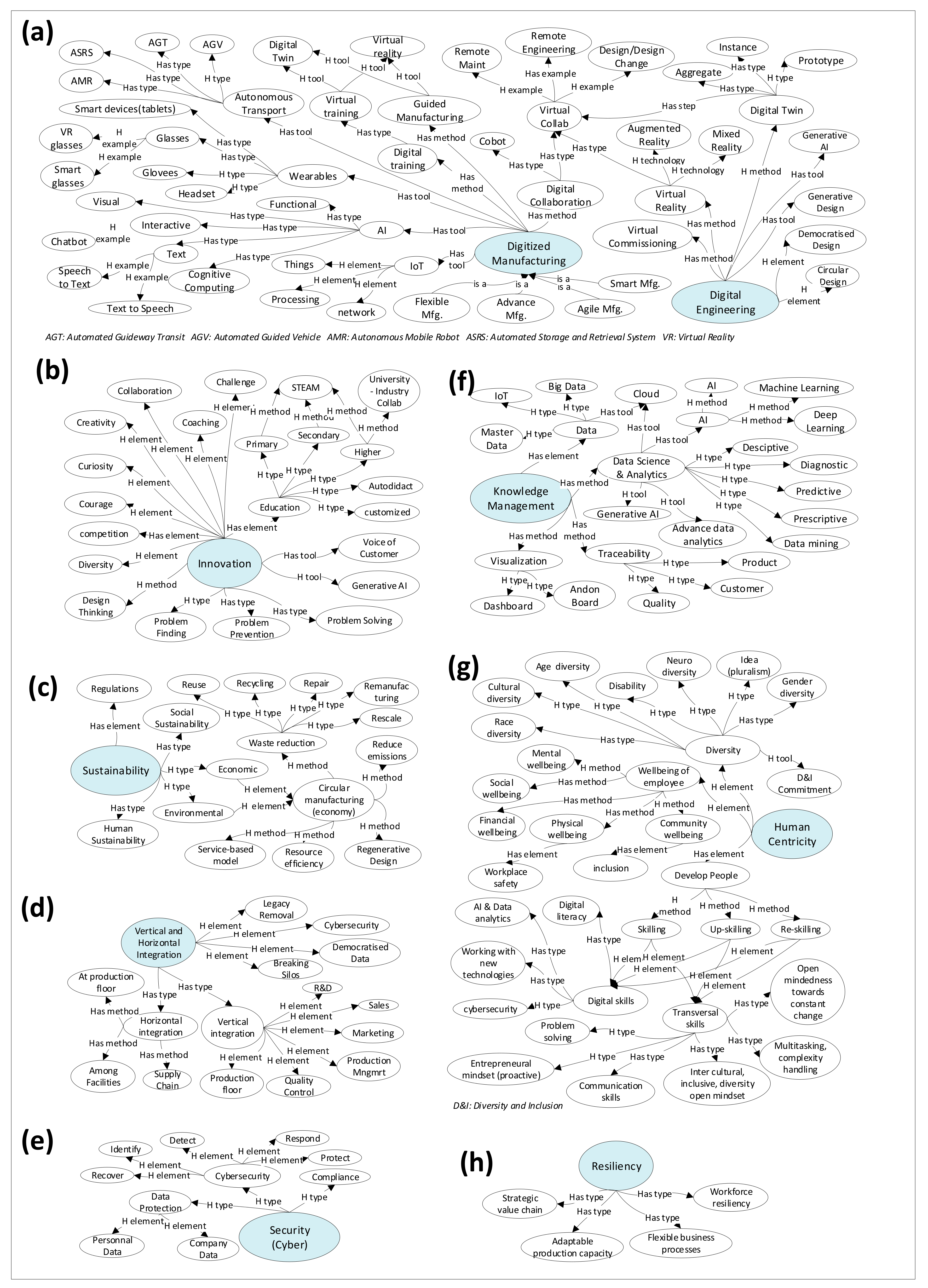 Sustainability 16 08424 g012