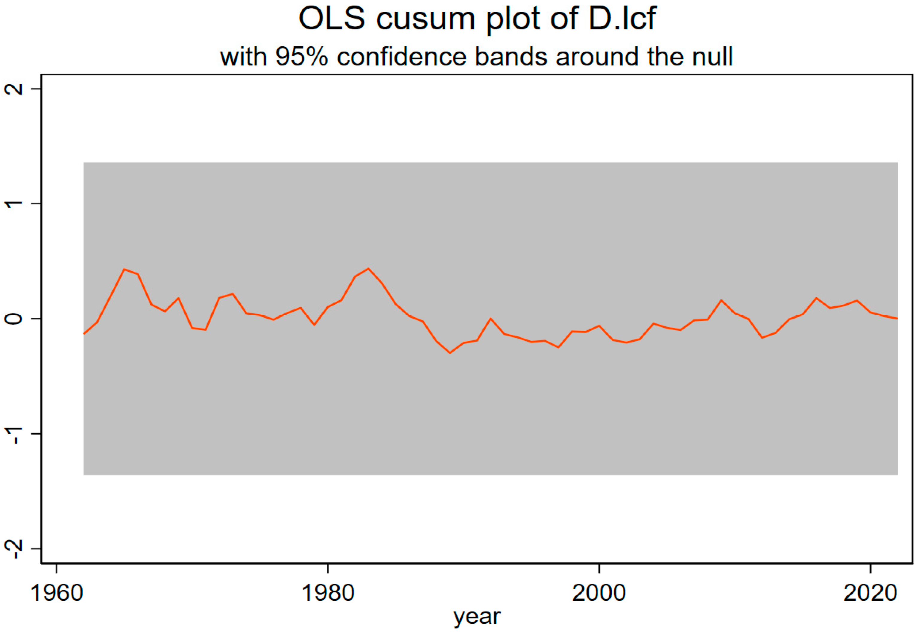 Sustainability 16 08434 g002