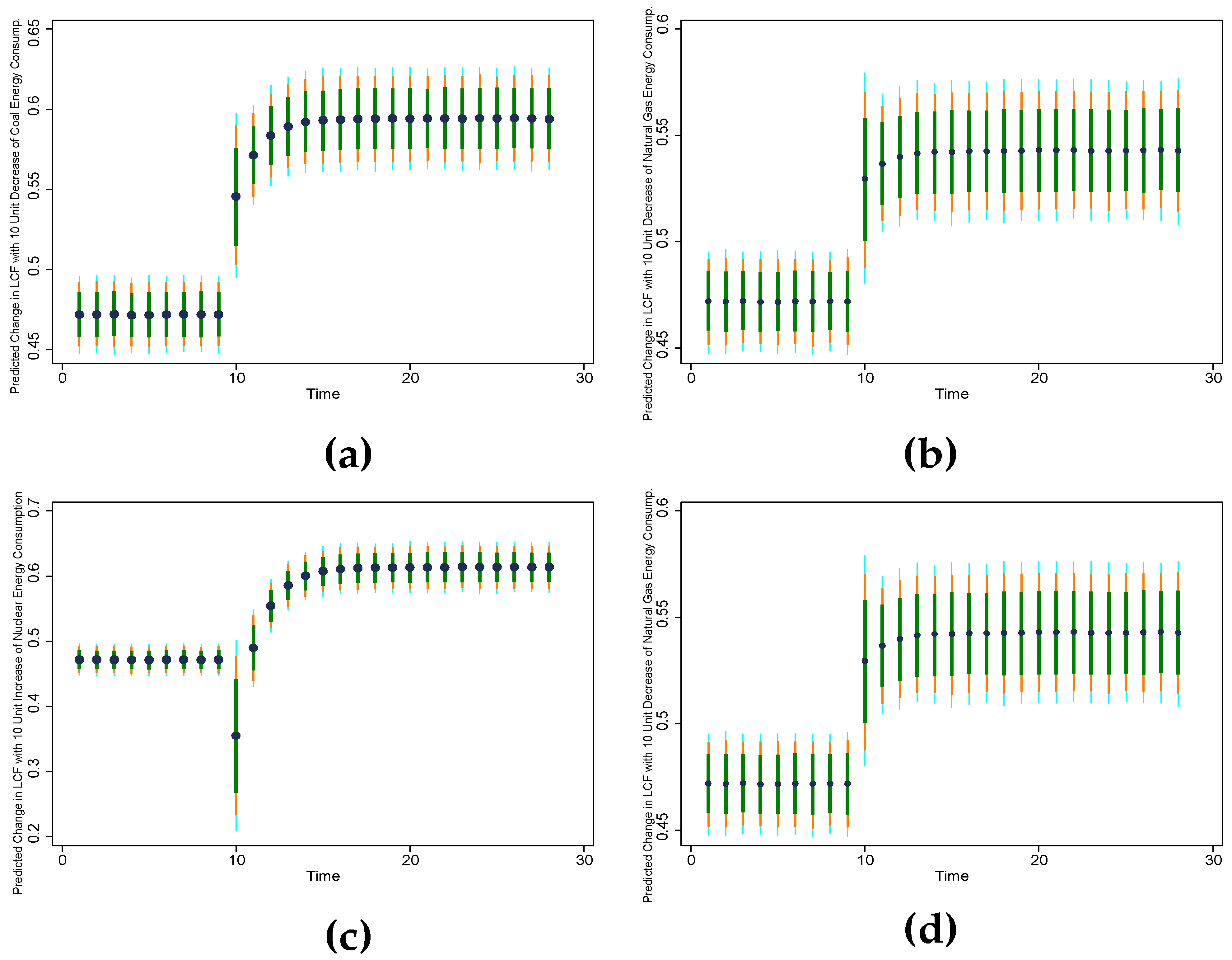 Sustainability 16 08434 g003