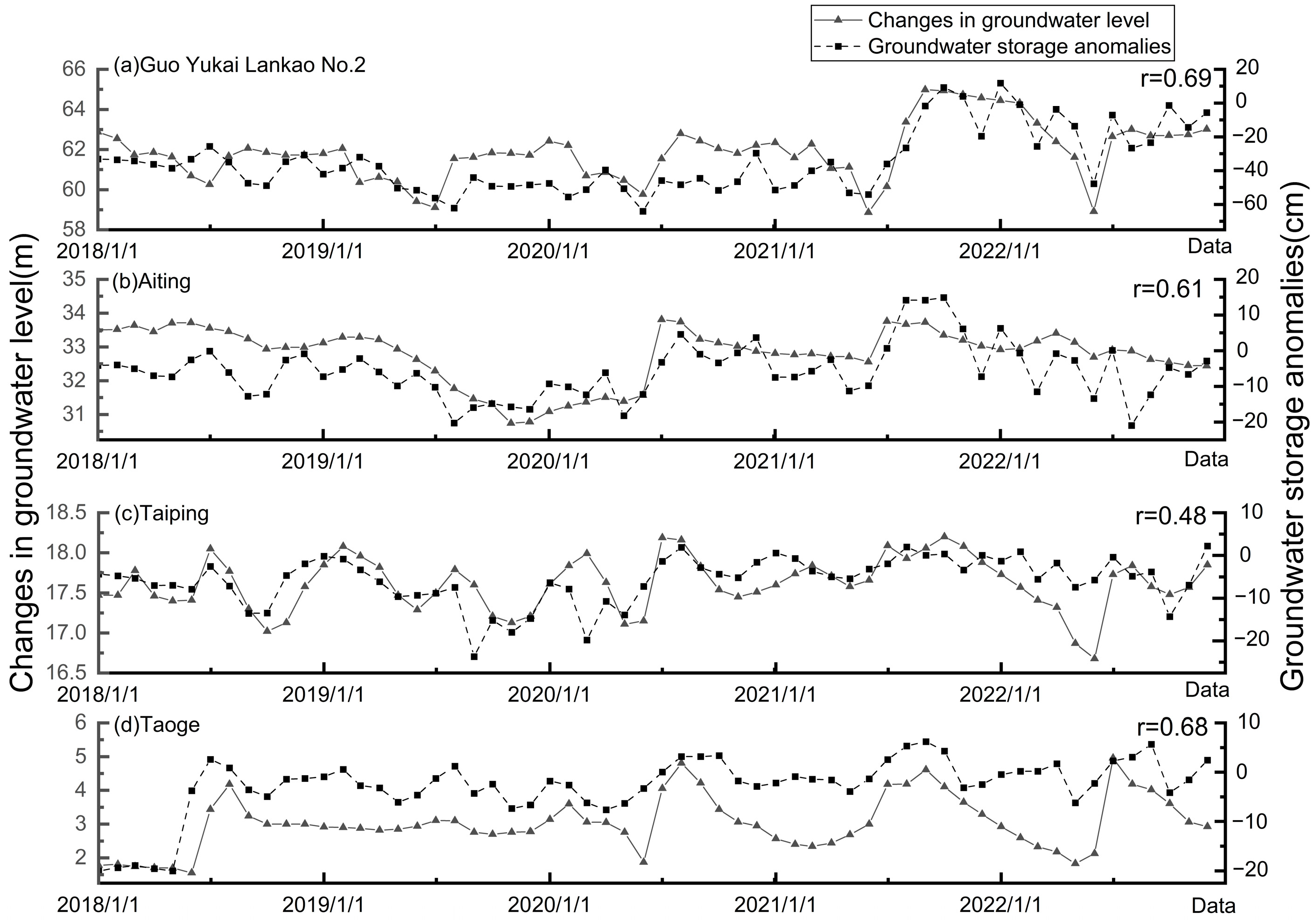 Sustainability 16 08437 g008