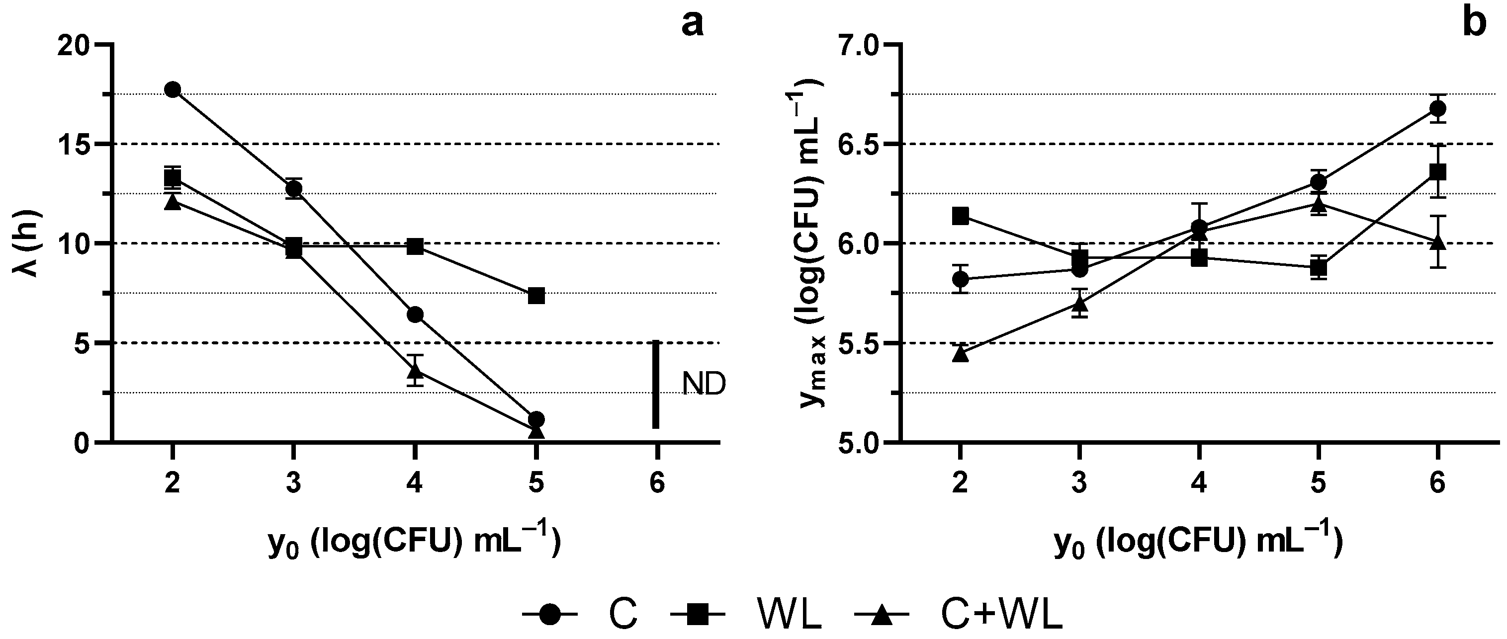 Sustainability 16 08449 g002