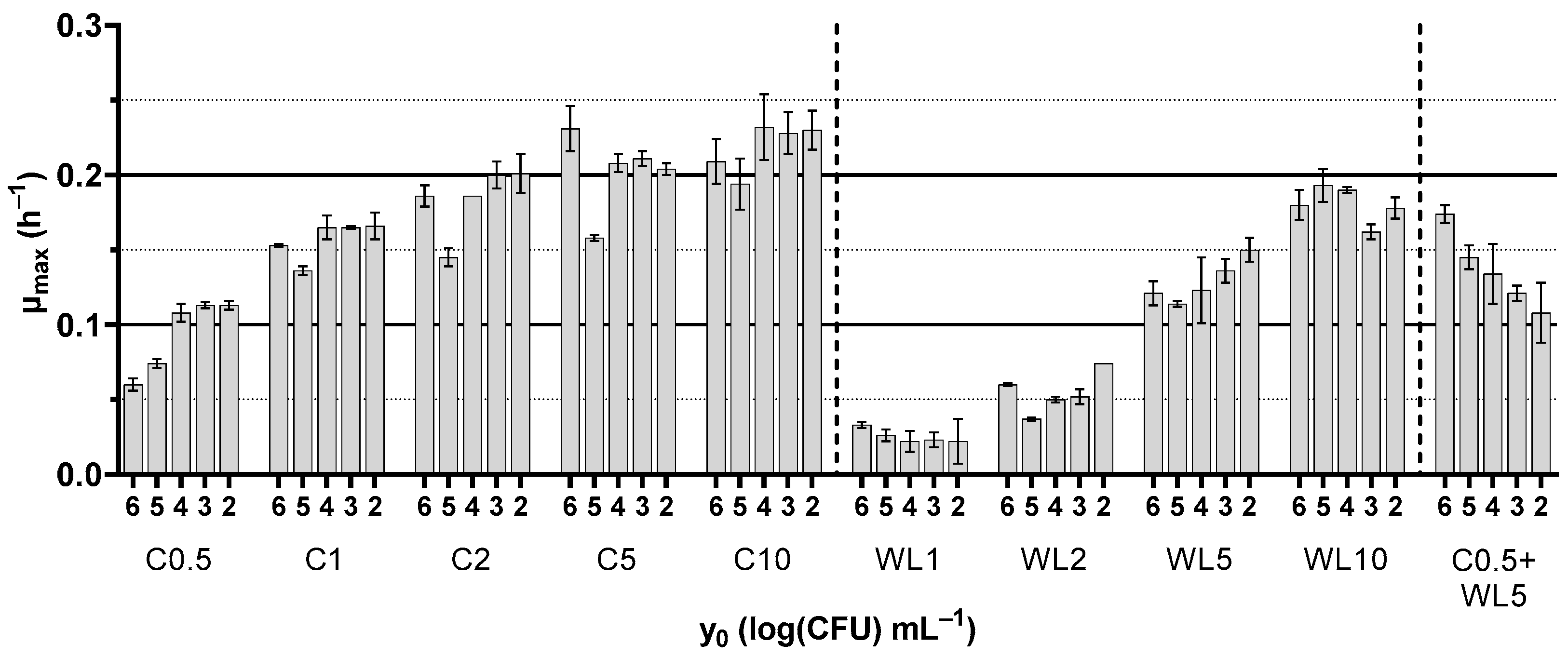 Sustainability 16 08449 g003