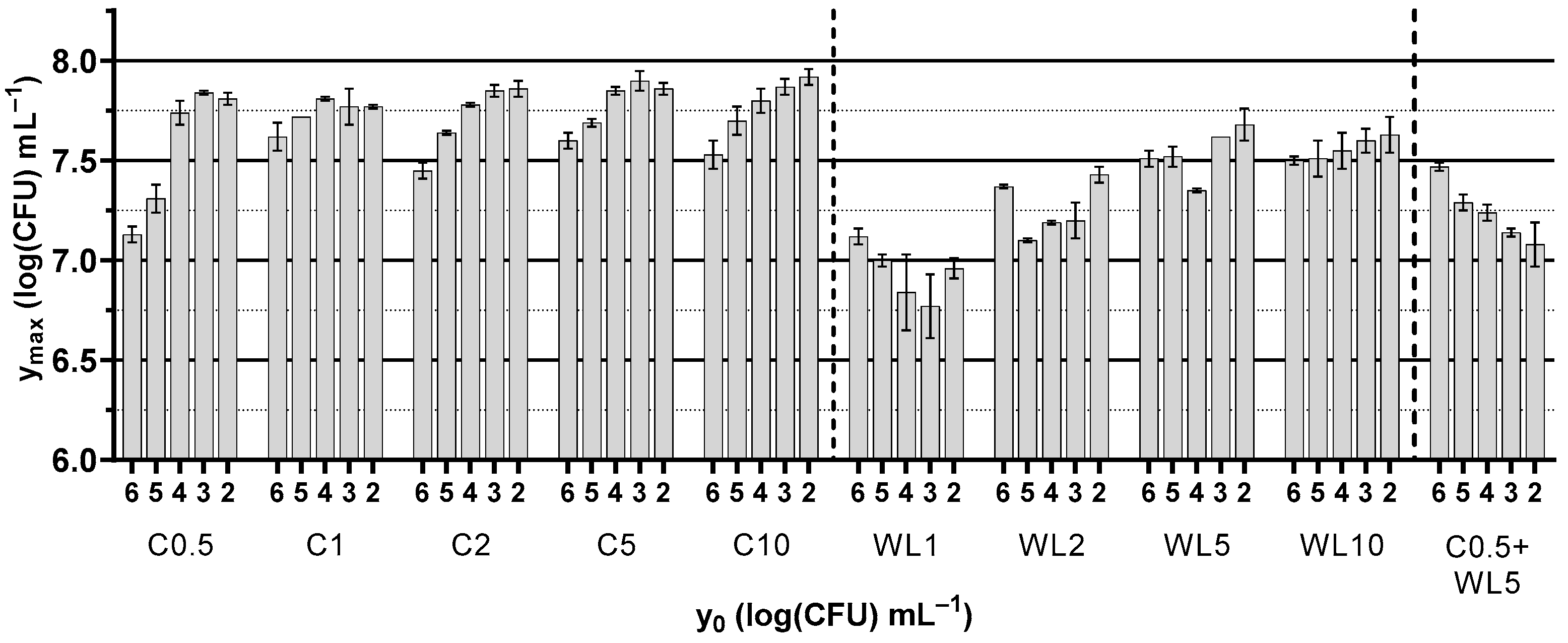 Sustainability 16 08449 g006