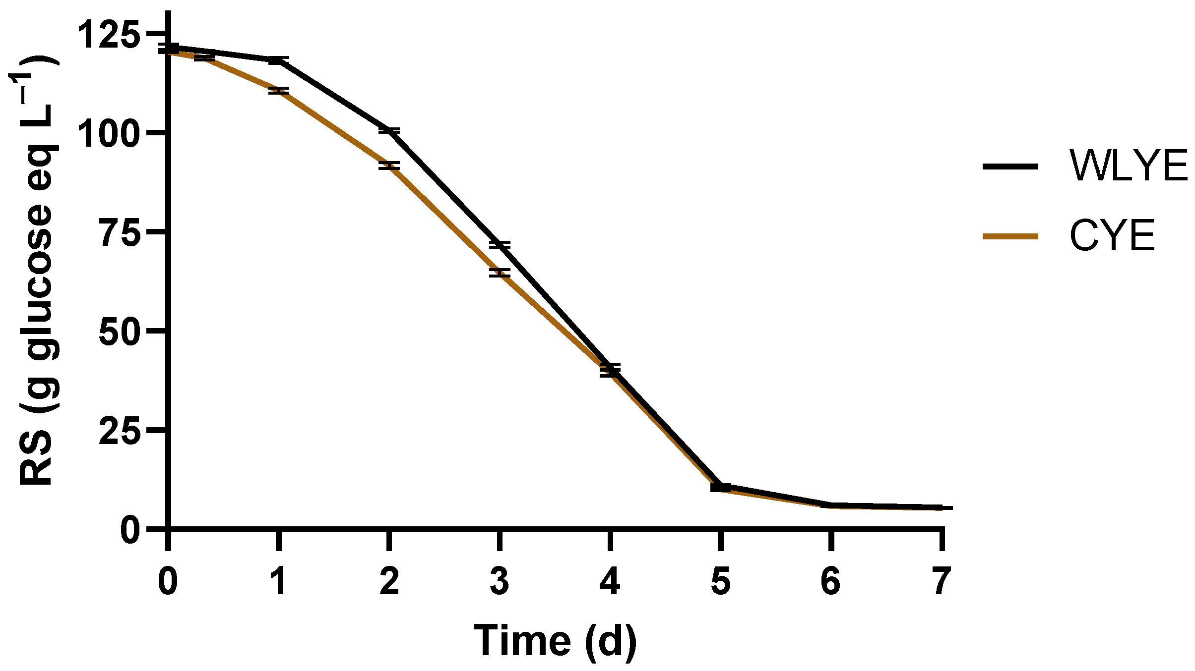 Sustainability 16 08449 g007
