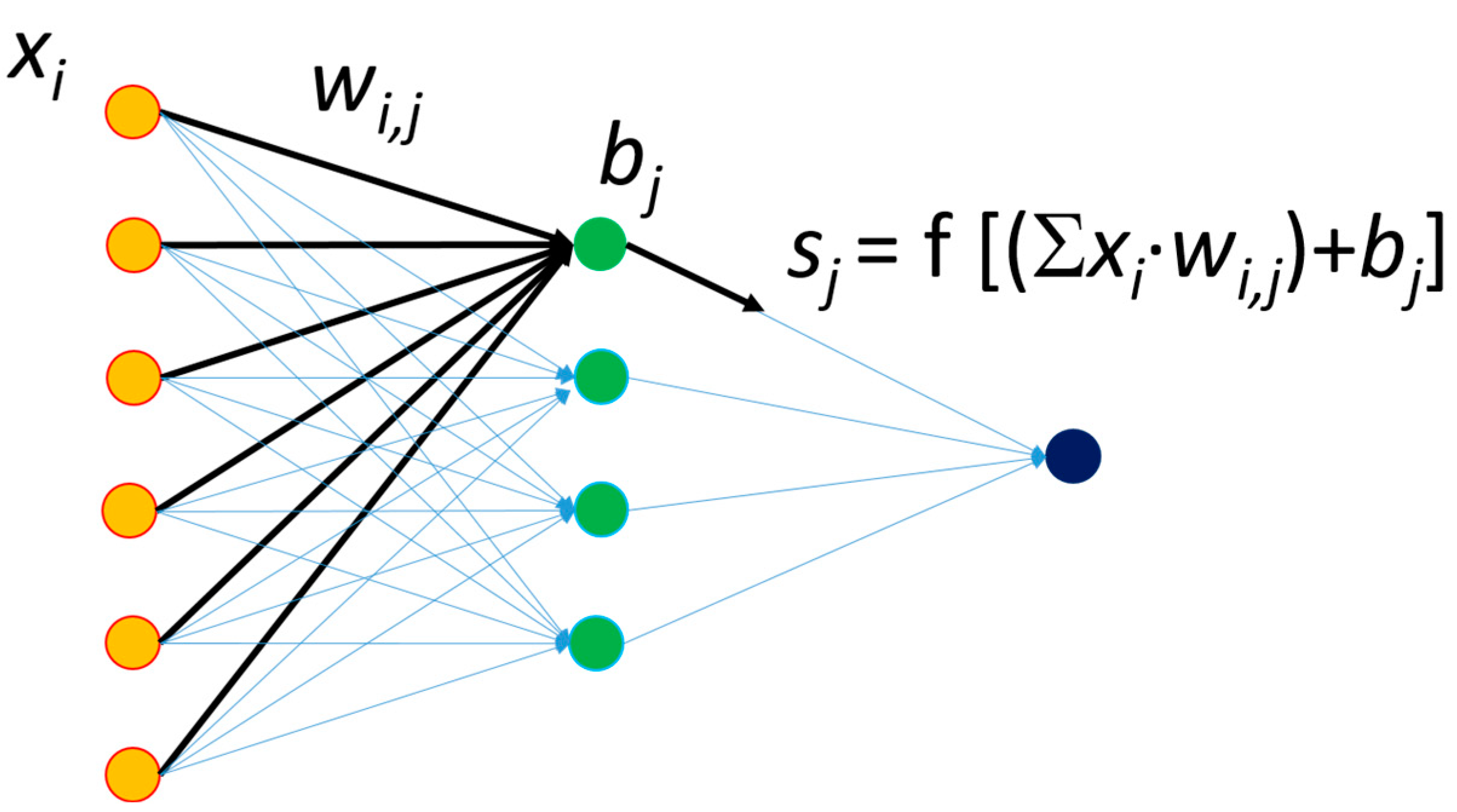 Sustainability 16 08450 g005