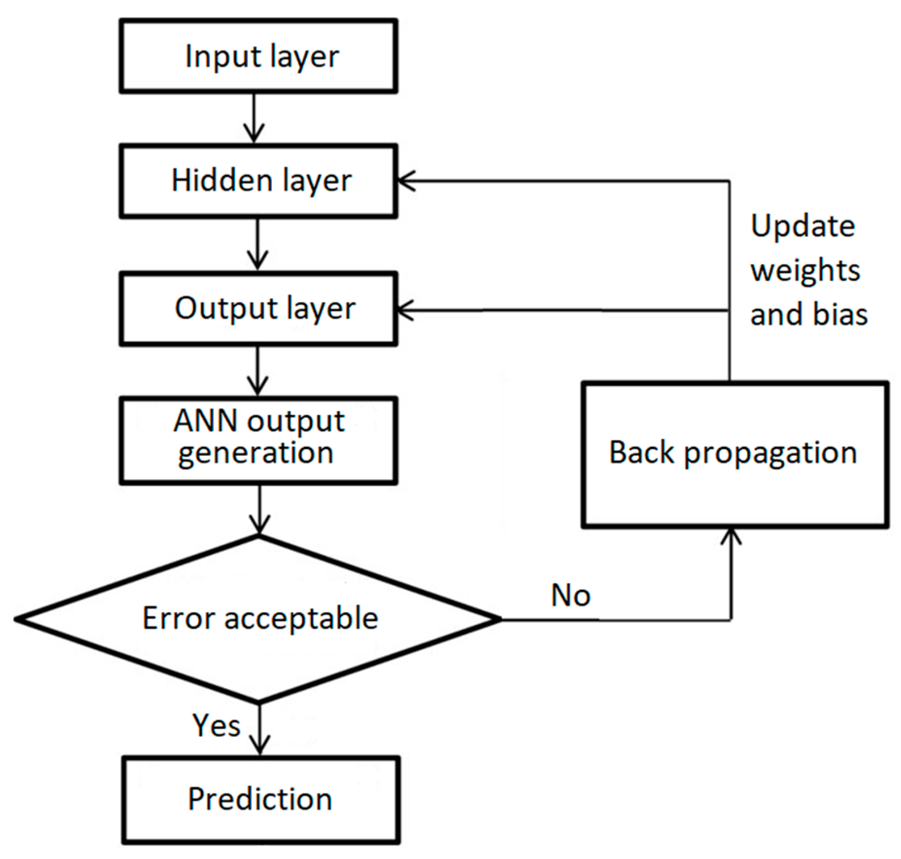 Sustainability 16 08450 g006