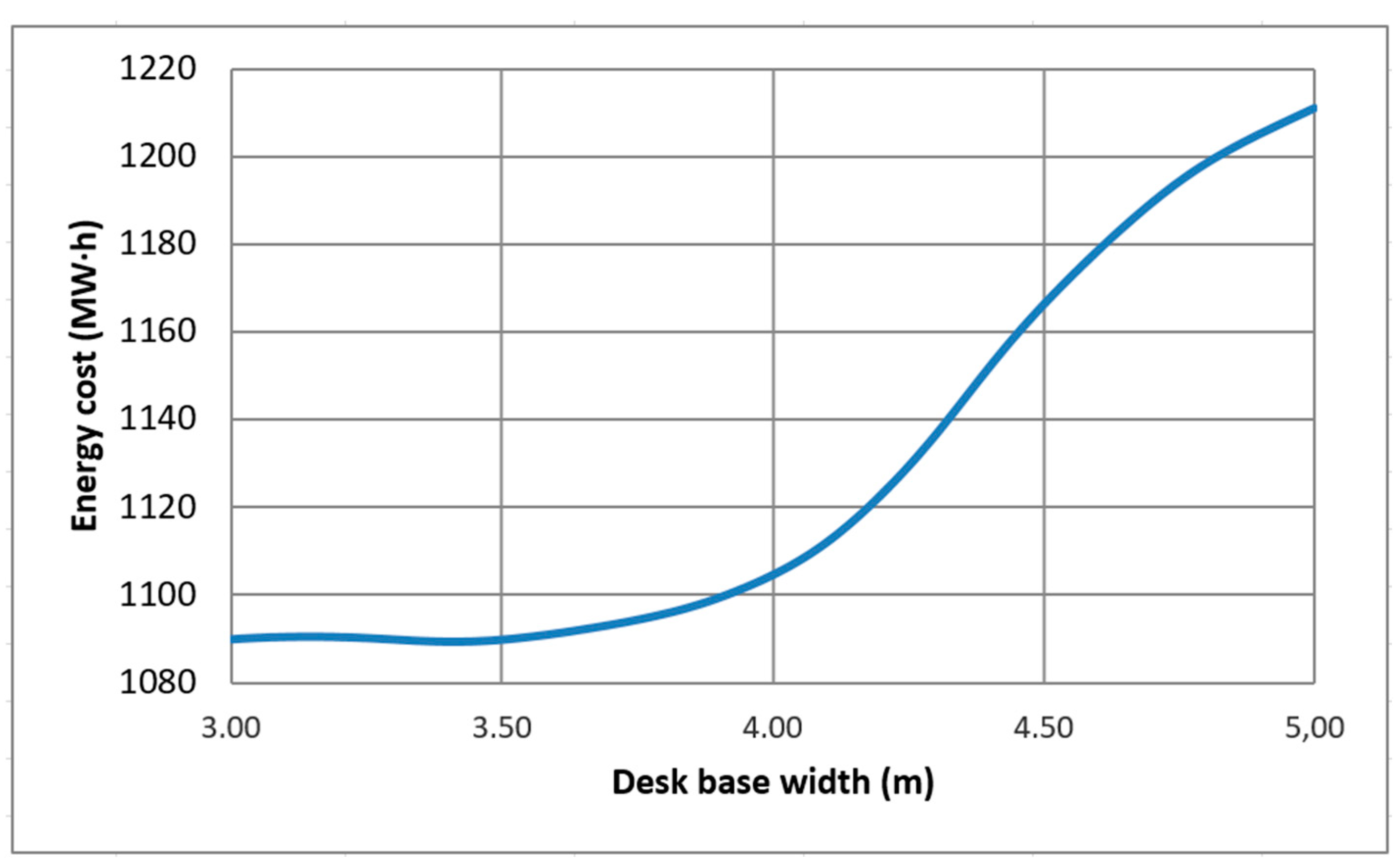 Sustainability 16 08450 g011
