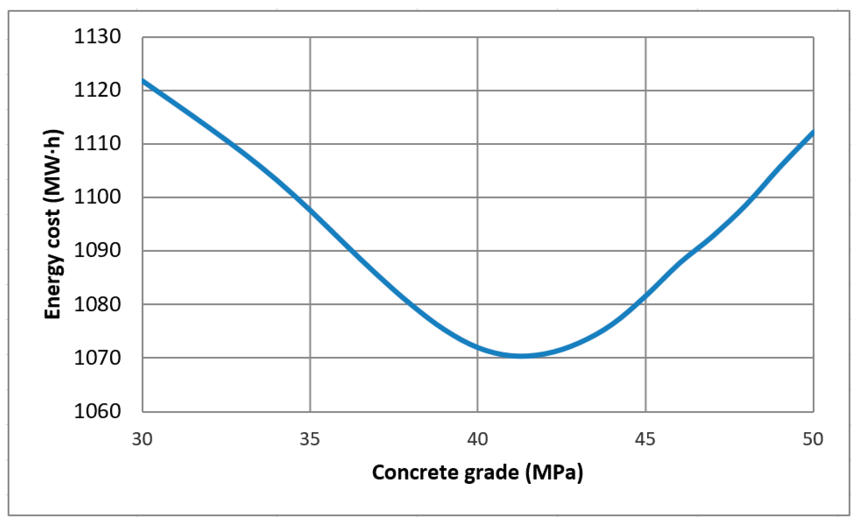 Sustainability 16 08450 g012