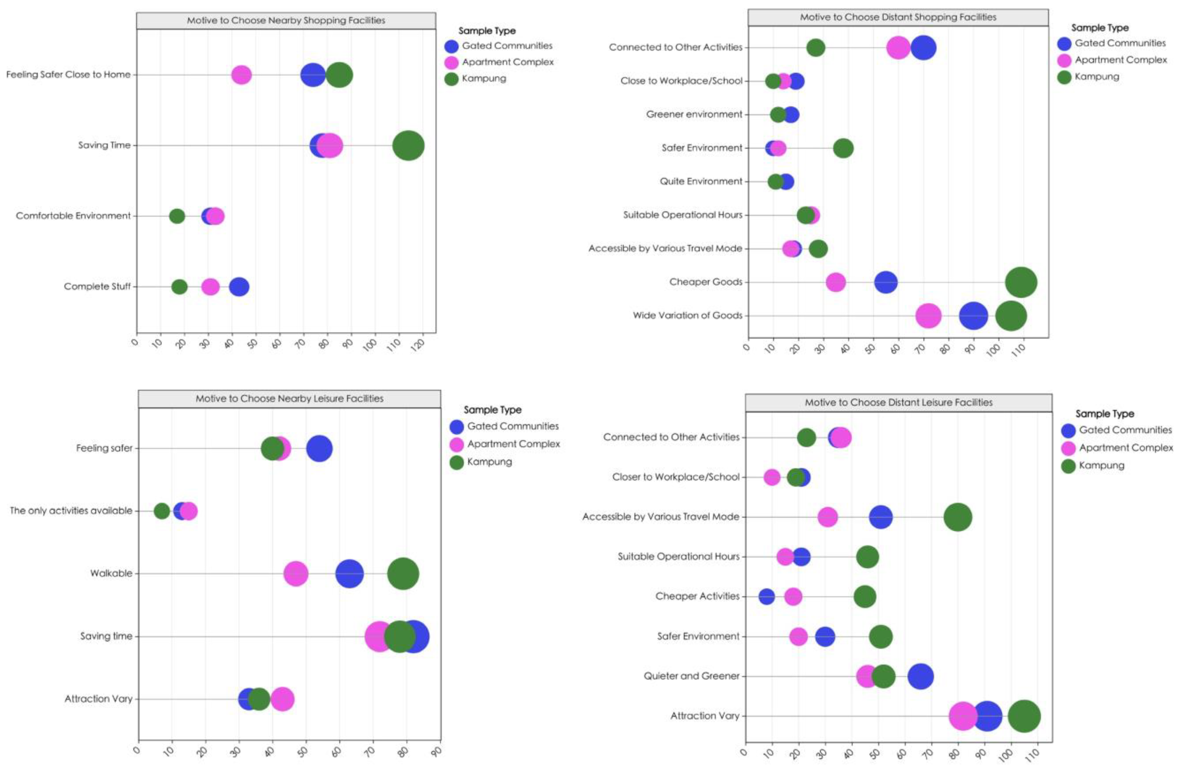 Sustainability 16 08454 g003 Sustainability 16 08454 g003