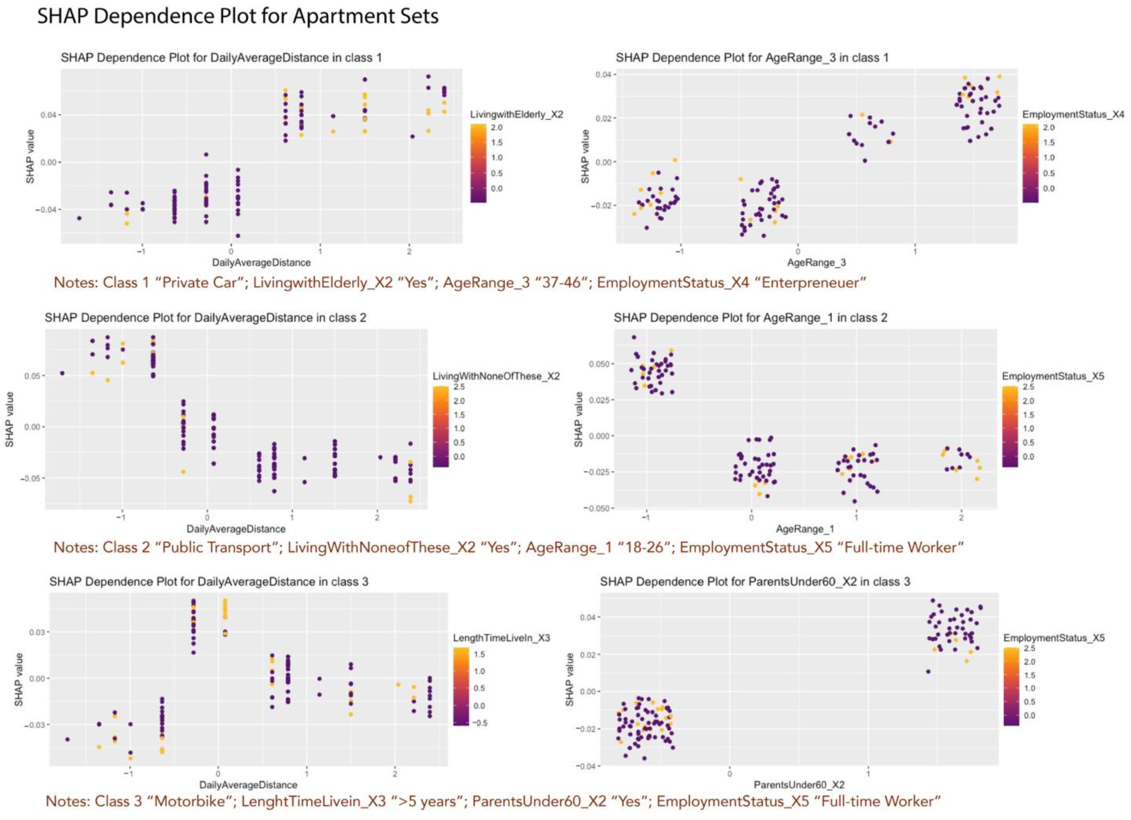 Sustainability 16 08454 g0a10 Sustainability 16 08454 g0a10