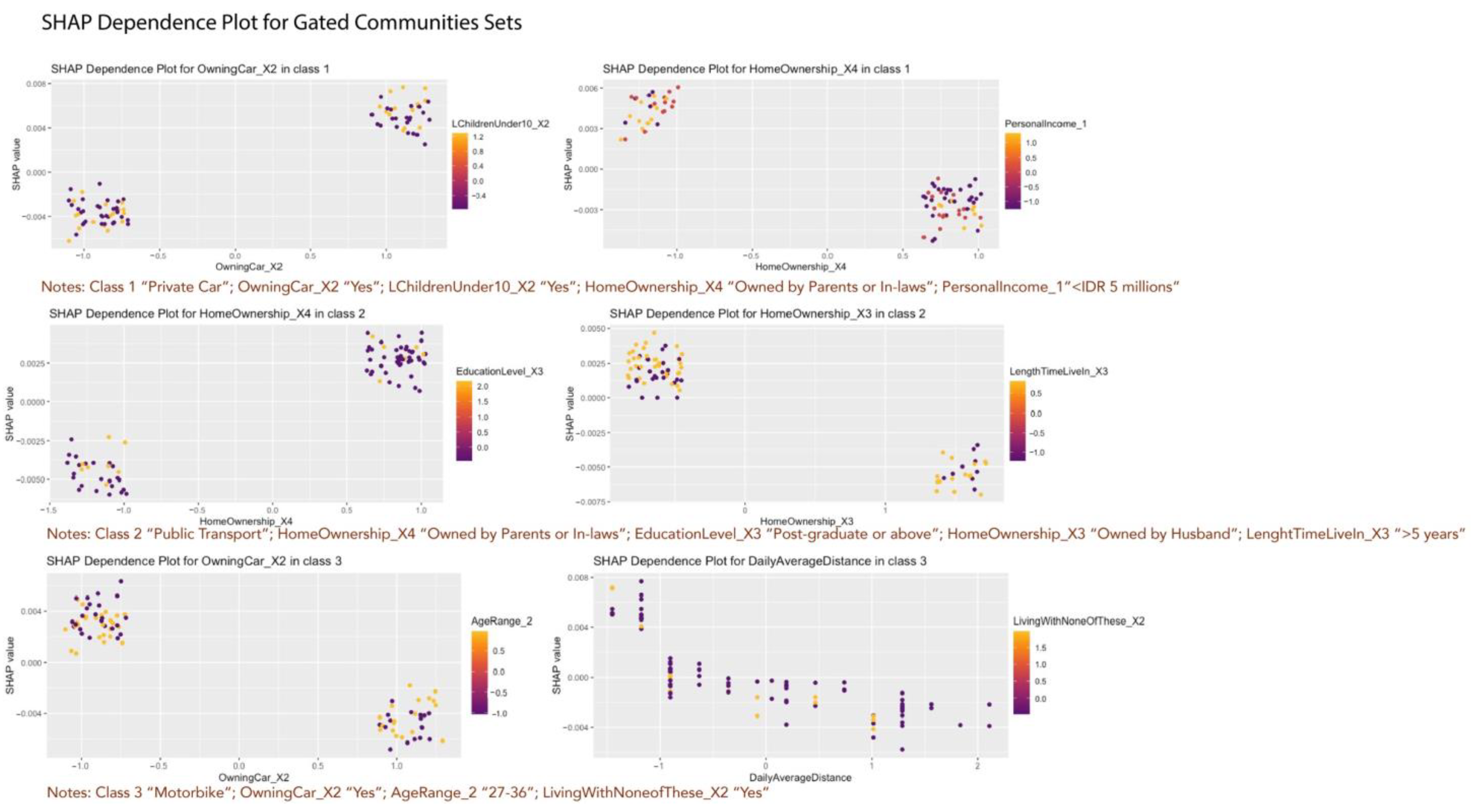 Sustainability 16 08454 g0a11 Sustainability 16 08454 g0a11